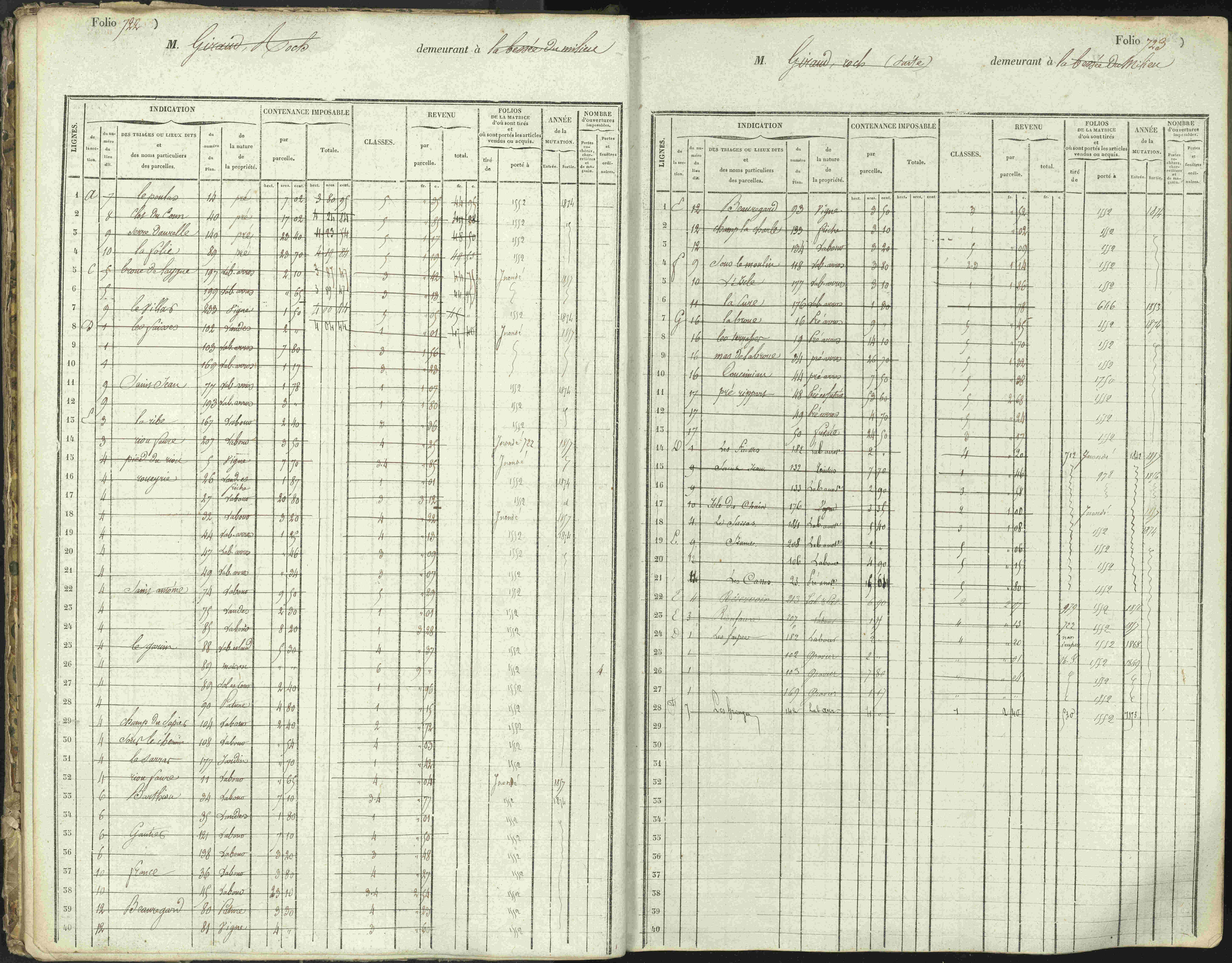 L'Argentière-la-Bessée - 3 P 146/1 - 3 P 146/1 - Matrice, folios 701-1420. 