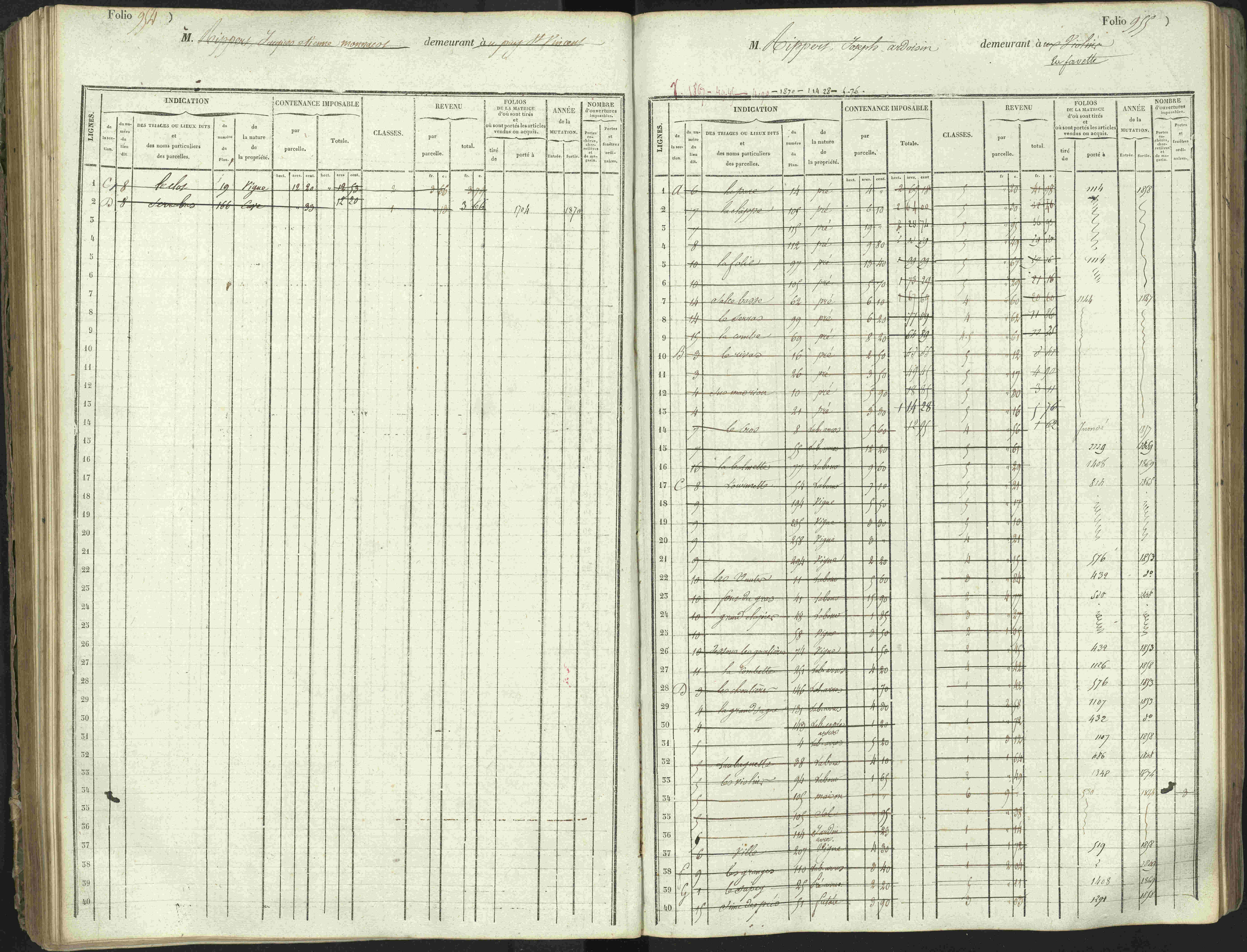 L'Argentière-la-Bessée - 3 P 146/1 - 3 P 146/1 - Matrice, folios 701-1420. 