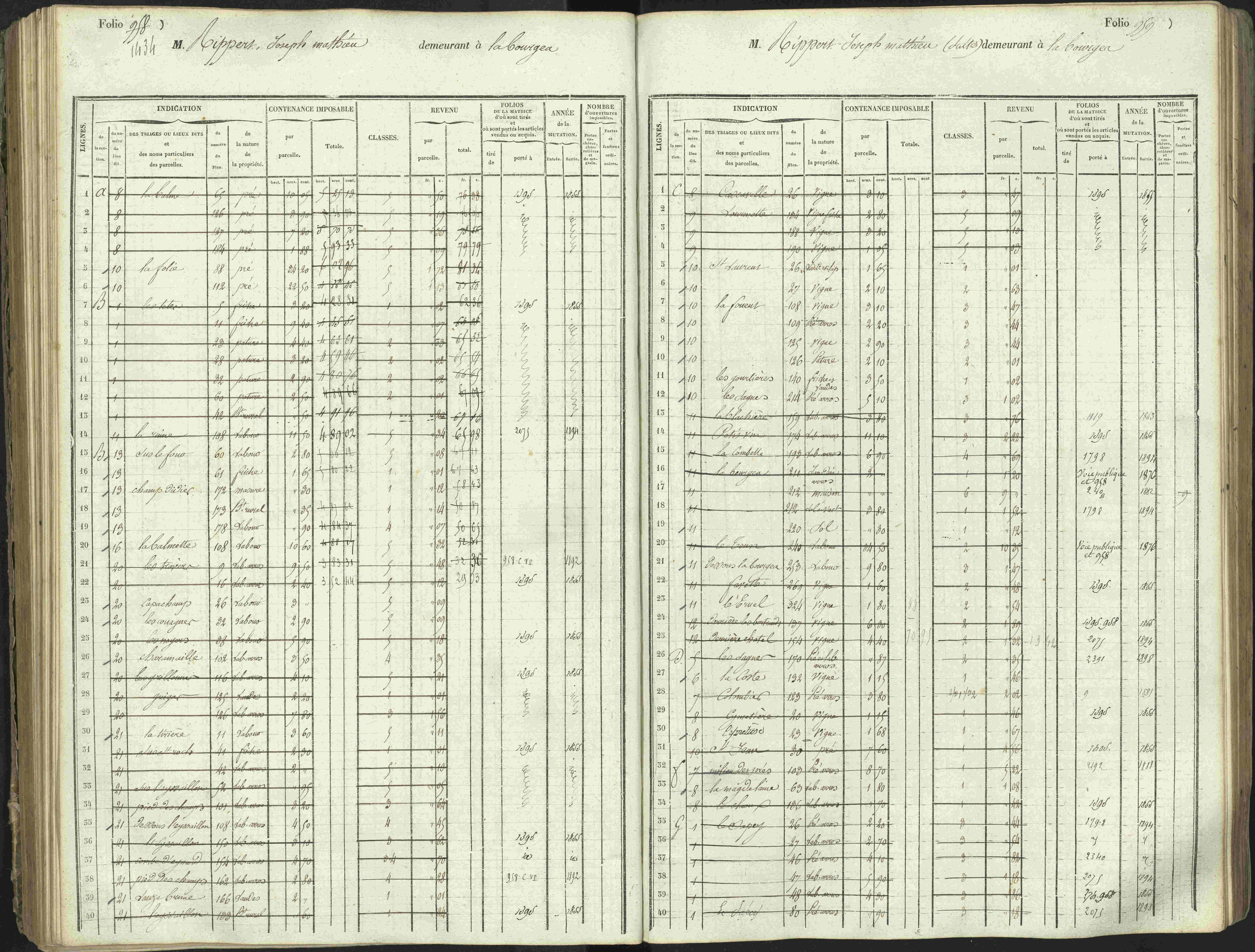 L'Argentière-la-Bessée - 3 P 146/1 - 3 P 146/1 - Matrice, folios 701-1420. 