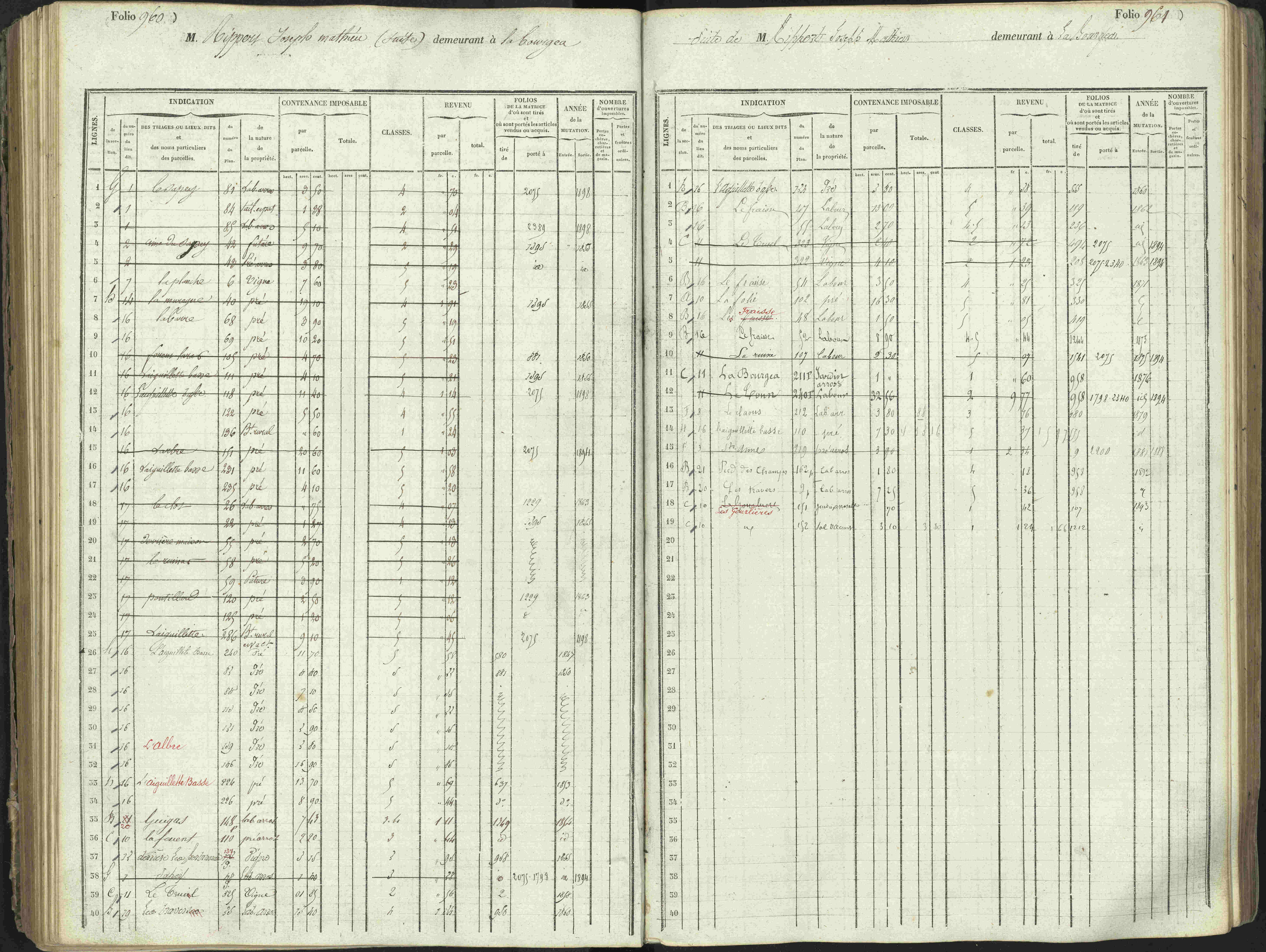 L'Argentière-la-Bessée - 3 P 146/1 - 3 P 146/1 - Matrice, folios 701-1420. 