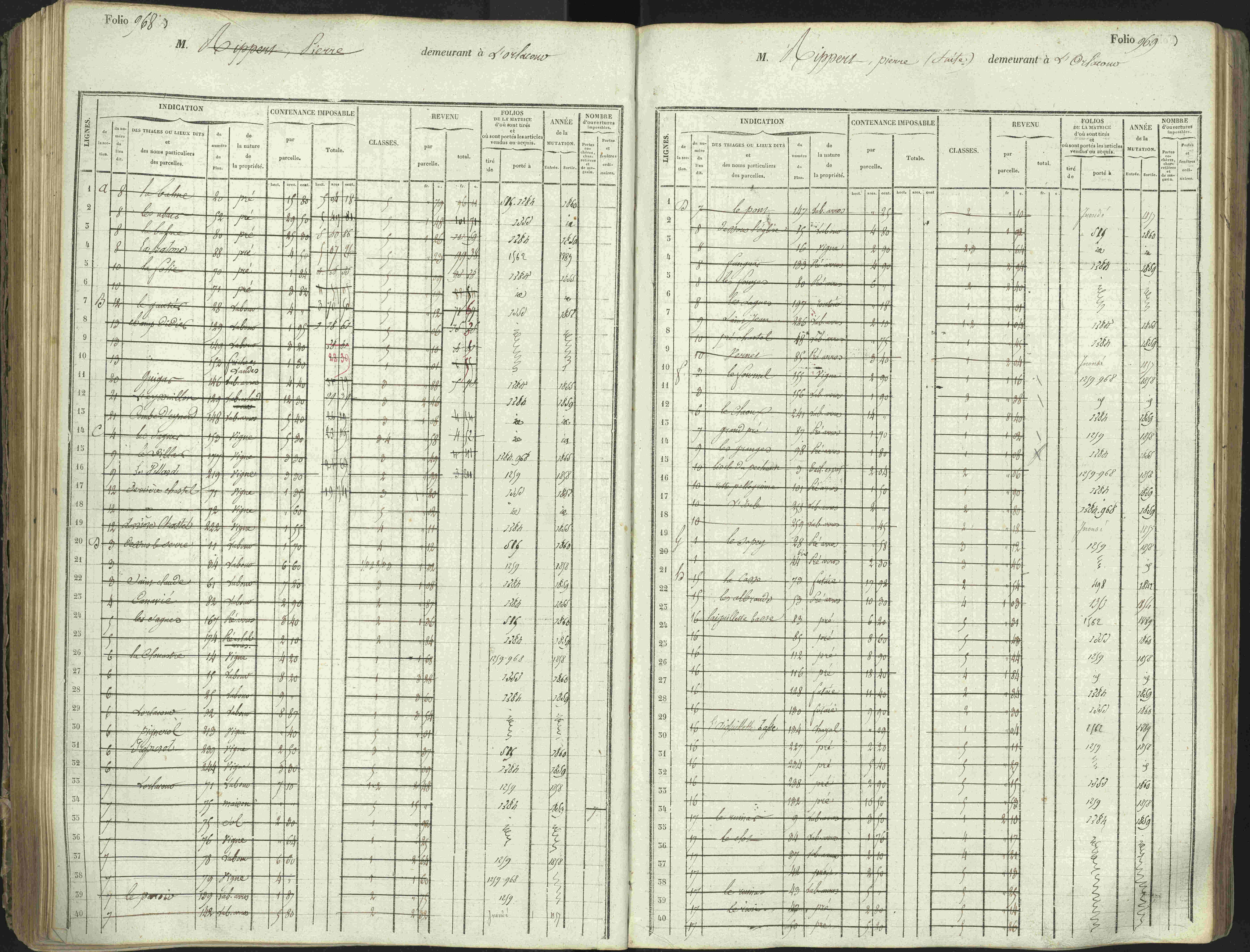 L'Argentière-la-Bessée - 3 P 146/1 - 3 P 146/1 - Matrice, folios 701-1420. 