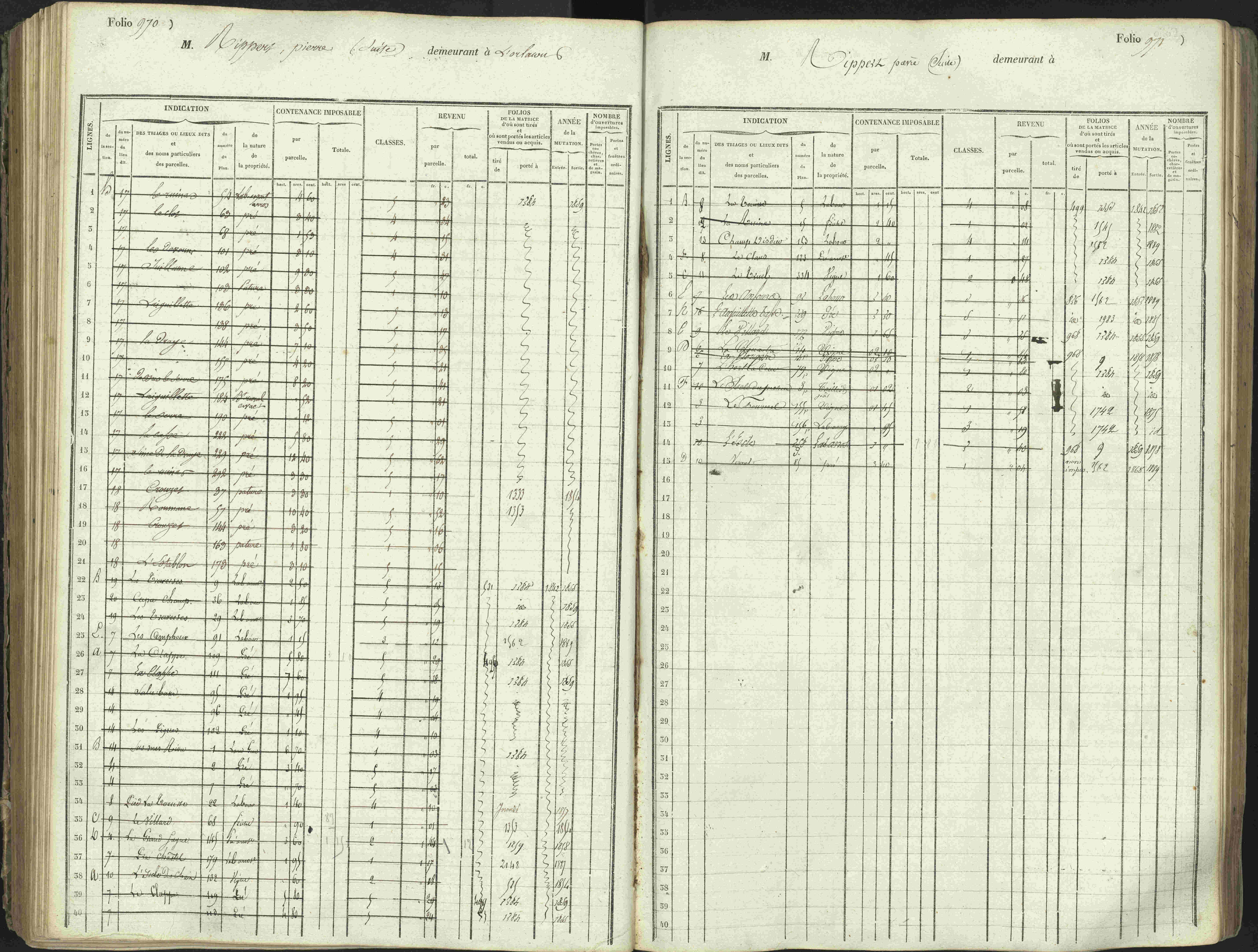 L'Argentière-la-Bessée - 3 P 146/1 - 3 P 146/1 - Matrice, folios 701-1420. 