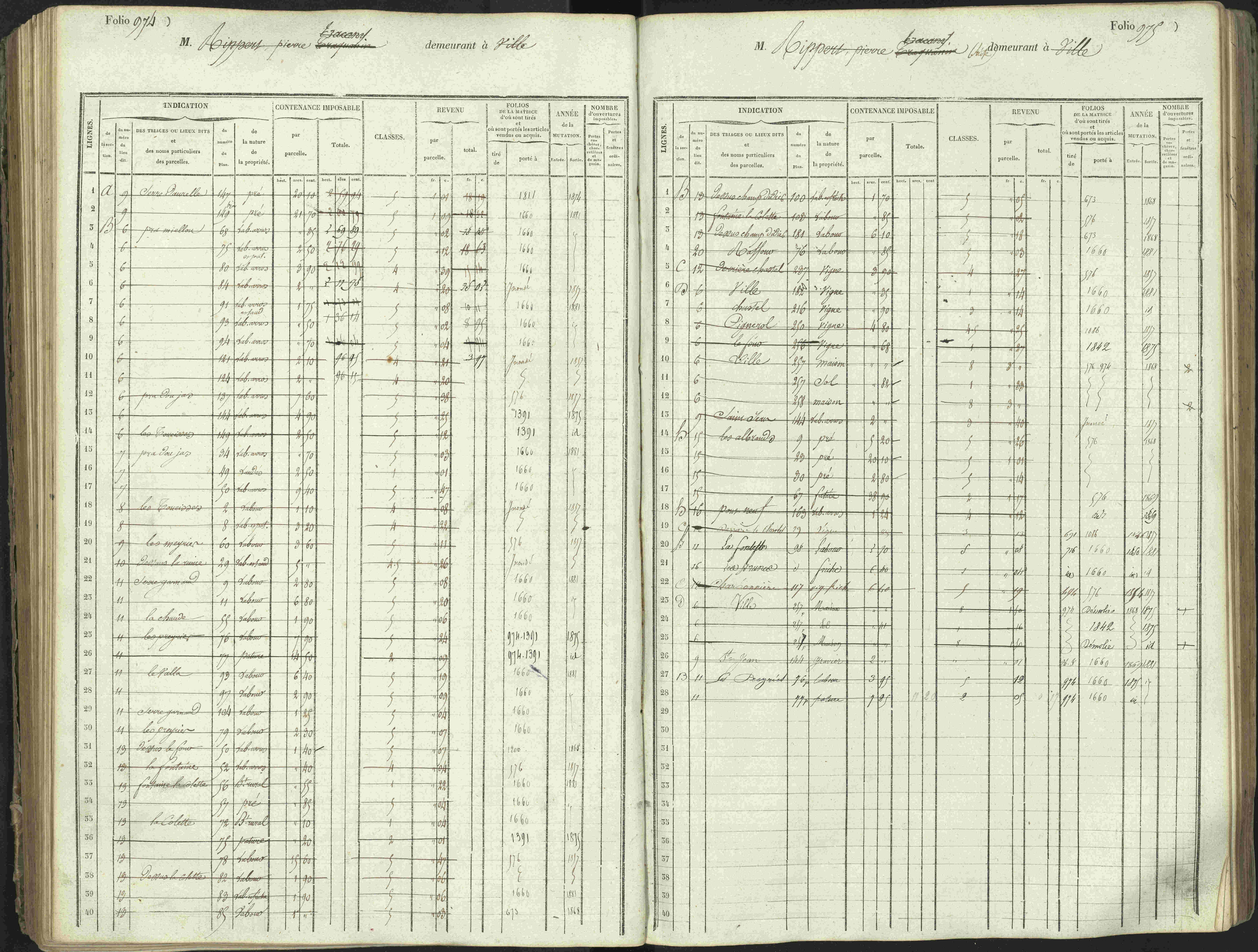L'Argentière-la-Bessée - 3 P 146/1 - 3 P 146/1 - Matrice, folios 701-1420. 