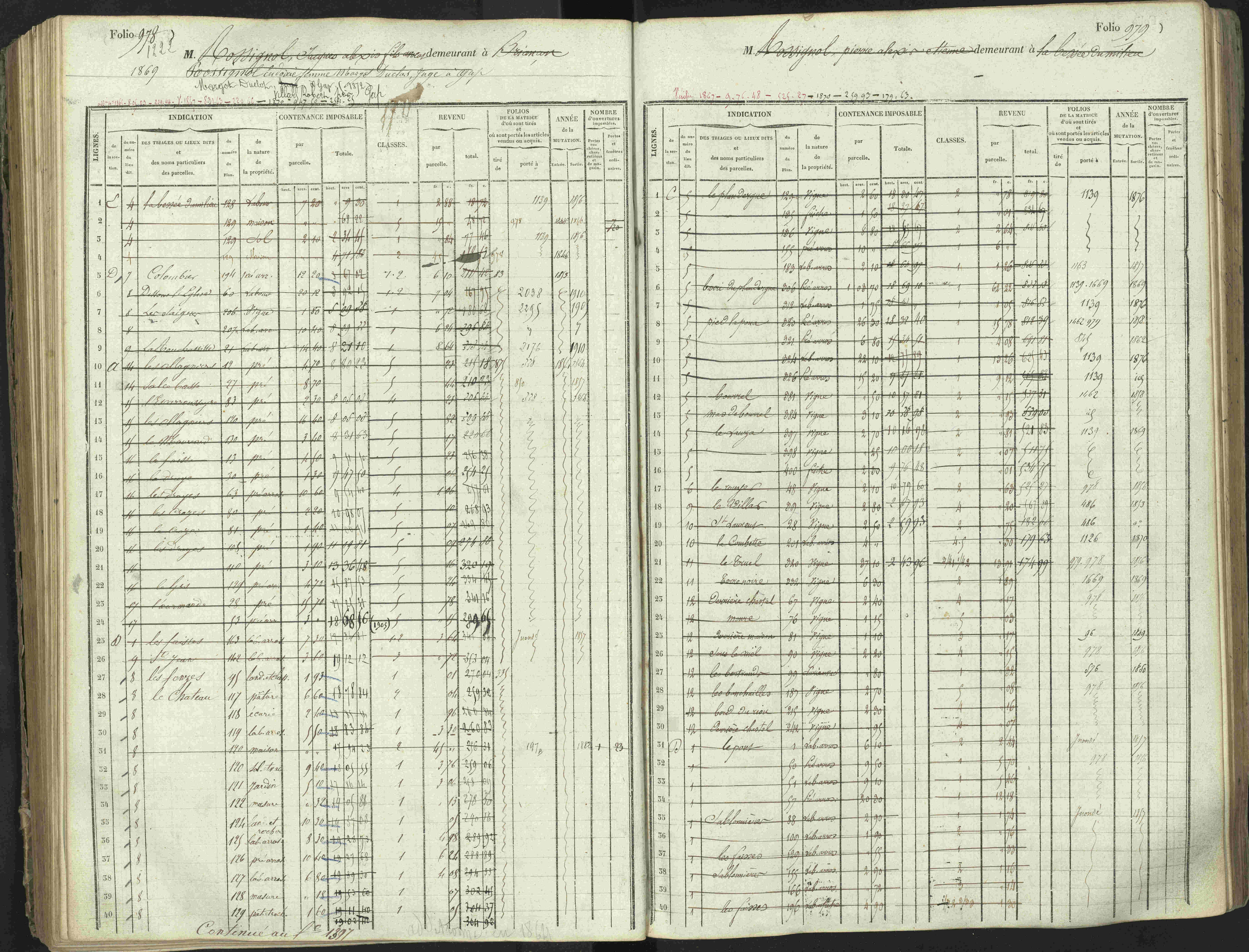 L'Argentière-la-Bessée - 3 P 146/1 - 3 P 146/1 - Matrice, folios 701-1420. 