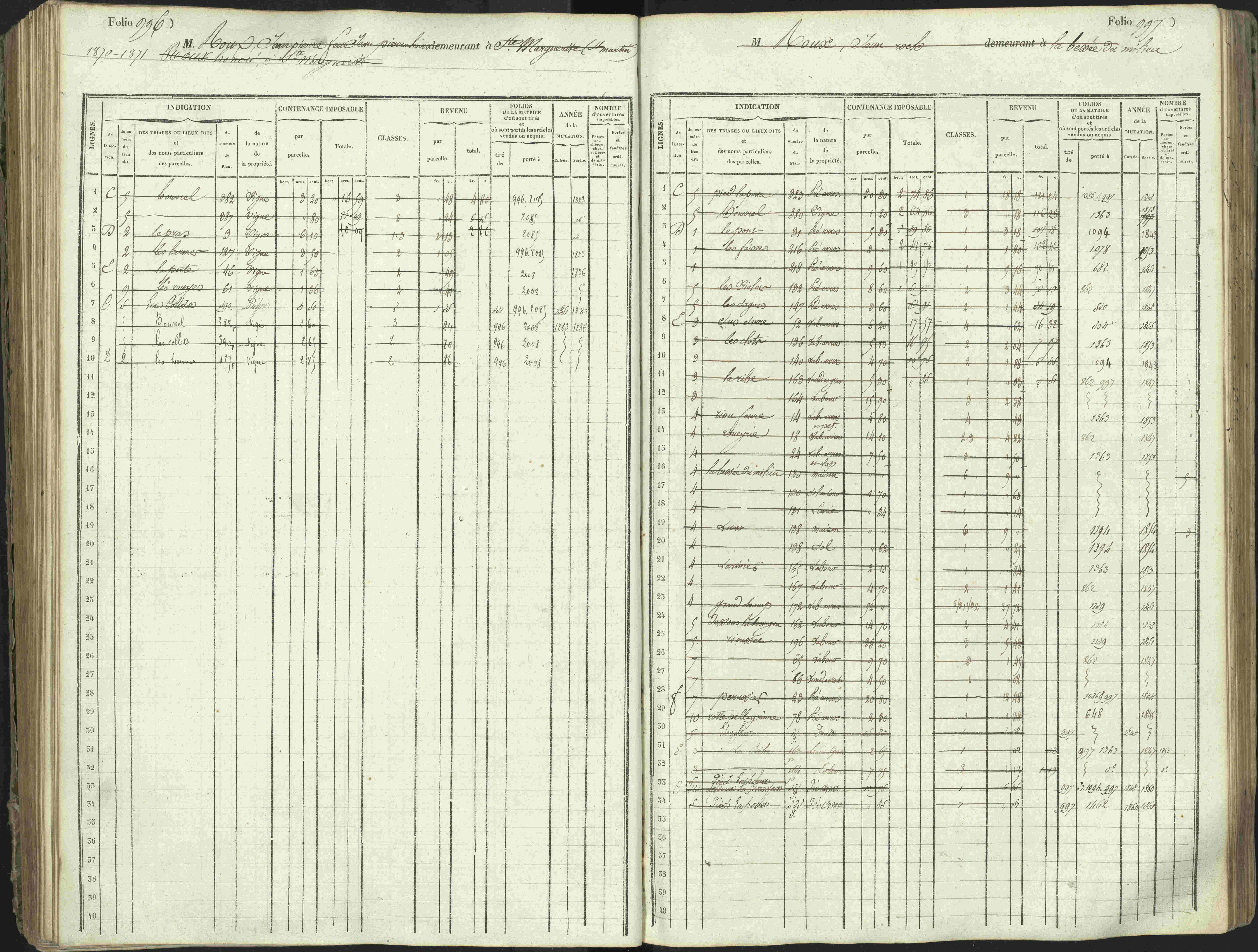 L'Argentière-la-Bessée - 3 P 146/1 - 3 P 146/1 - Matrice, folios 701-1420. 
