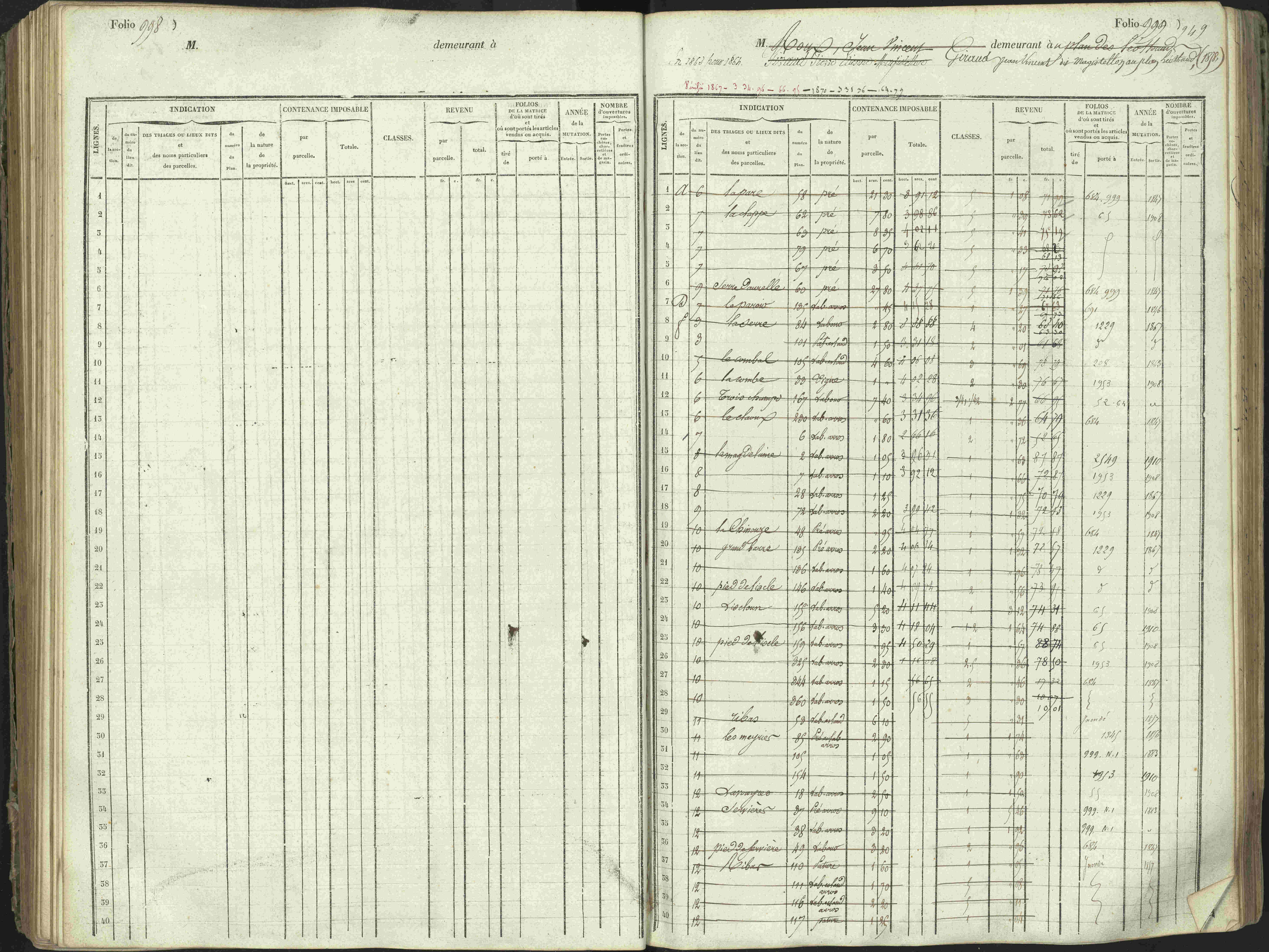 L'Argentière-la-Bessée - 3 P 146/1 - 3 P 146/1 - Matrice, folios 701-1420. 