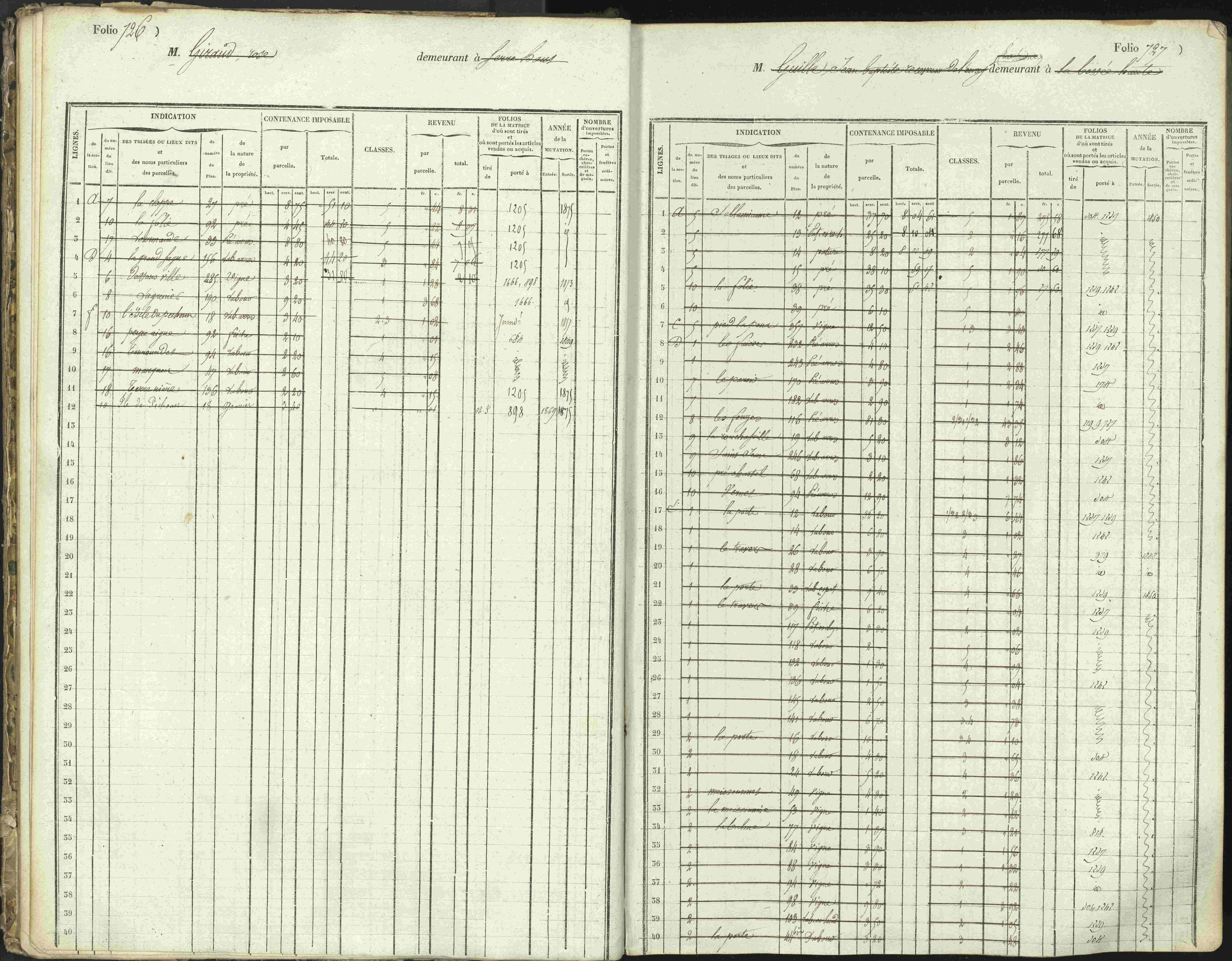 L'Argentière-la-Bessée - 3 P 146/1 - 3 P 146/1 - Matrice, folios 701-1420. 
