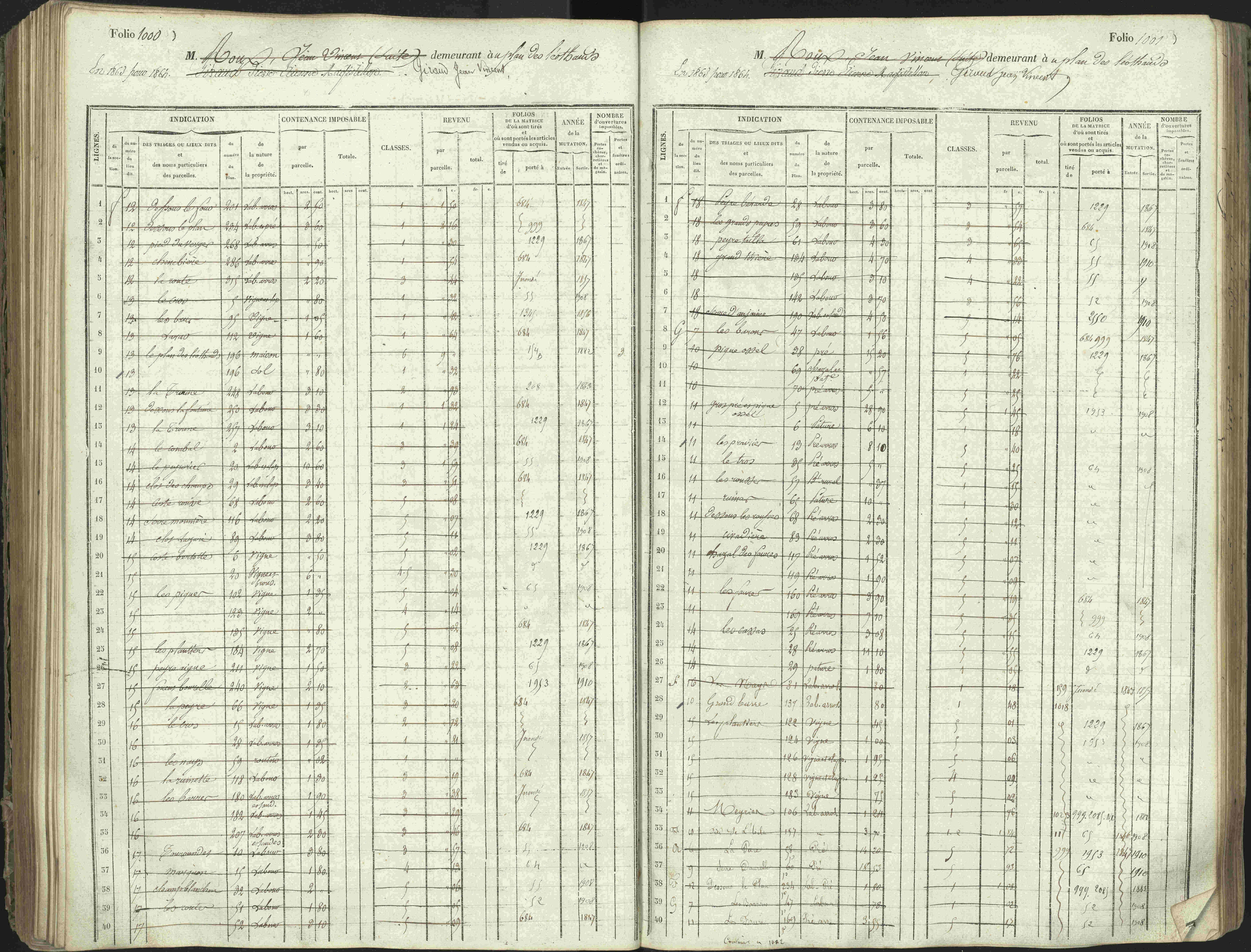 L'Argentière-la-Bessée - 3 P 146/1 - 3 P 146/1 - Matrice, folios 701-1420. 