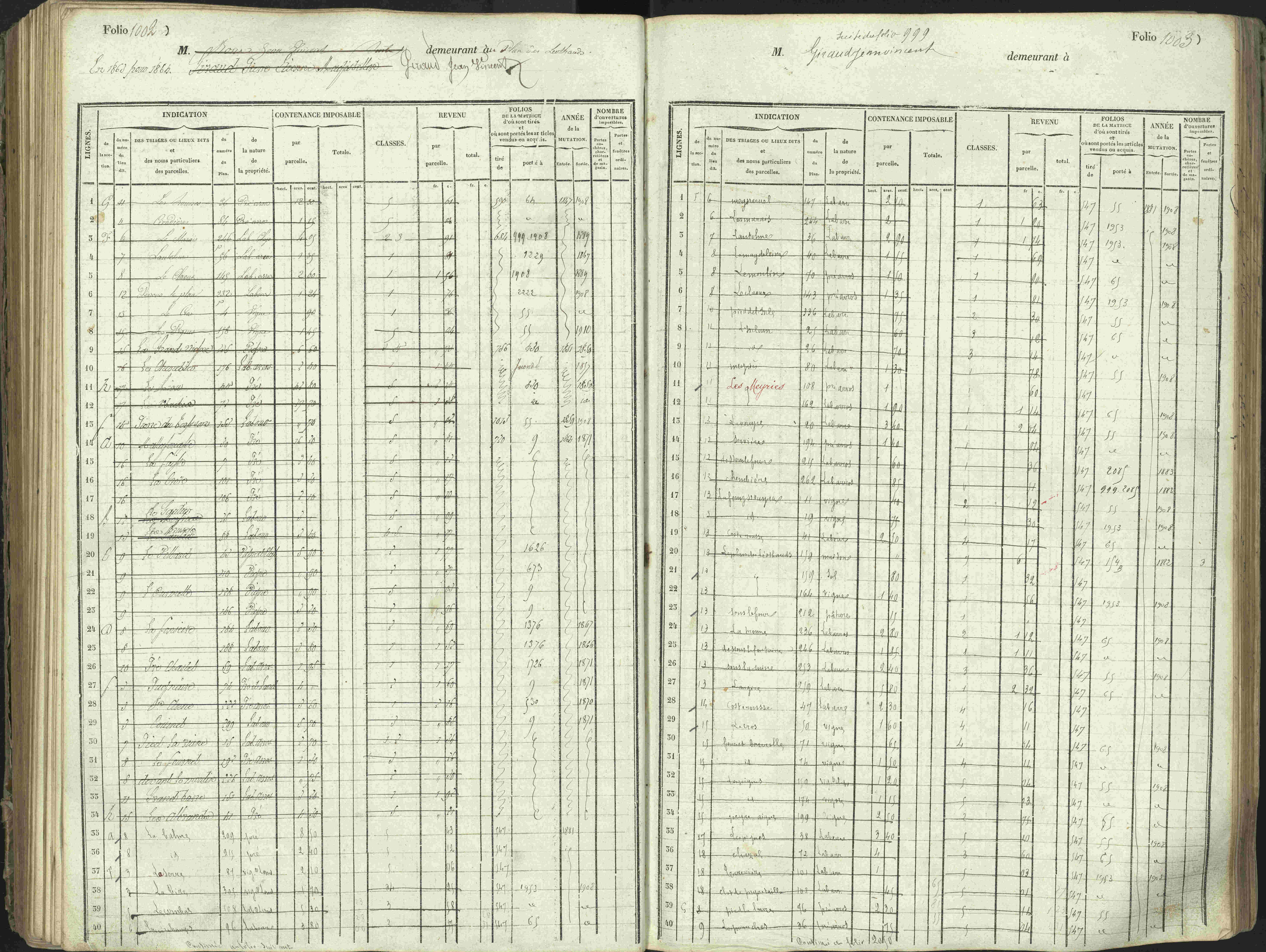L'Argentière-la-Bessée - 3 P 146/1 - 3 P 146/1 - Matrice, folios 701-1420. 