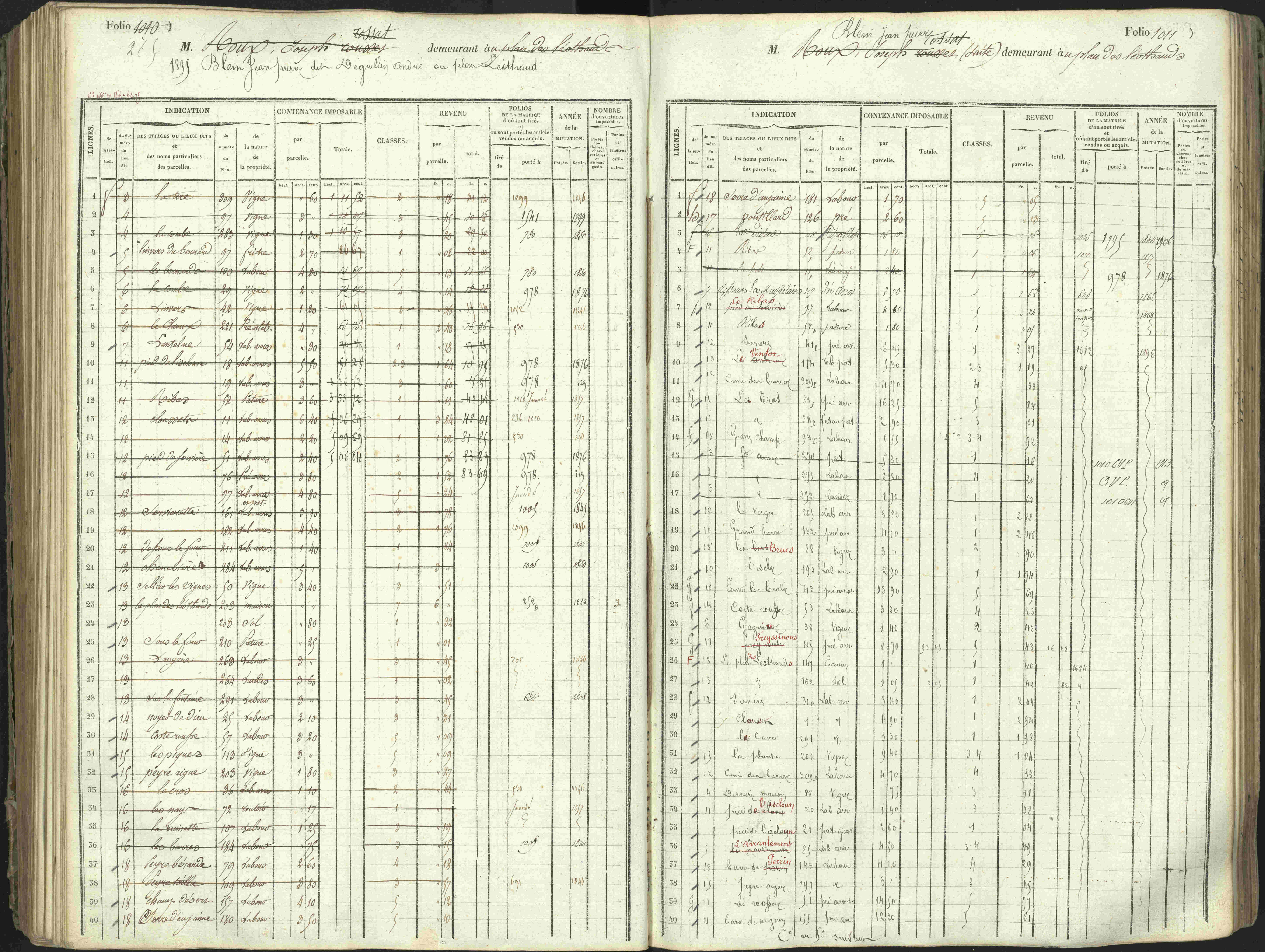 L'Argentière-la-Bessée - 3 P 146/1 - 3 P 146/1 - Matrice, folios 701-1420. 
