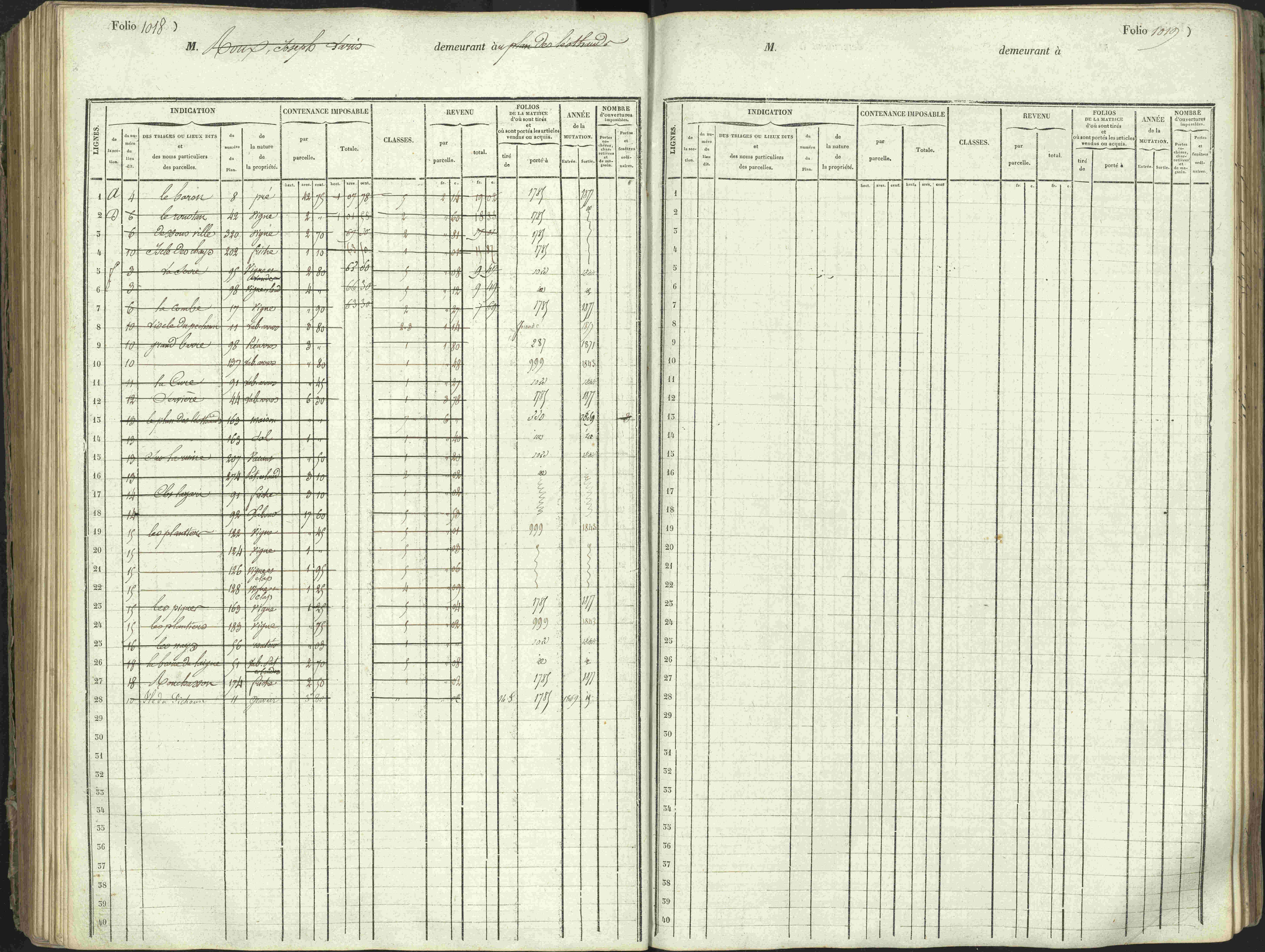 L'Argentière-la-Bessée - 3 P 146/1 - 3 P 146/1 - Matrice, folios 701-1420. 