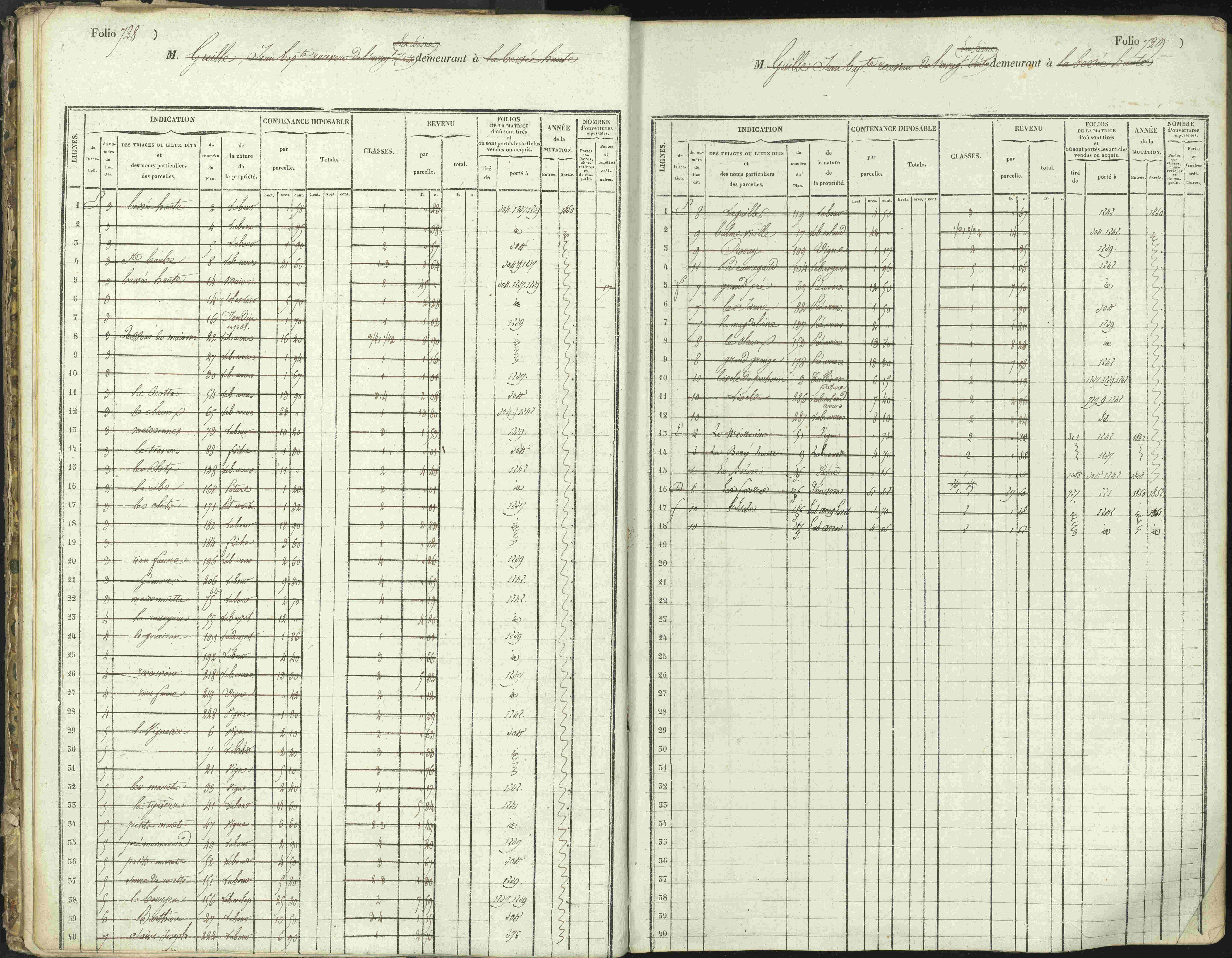 L'Argentière-la-Bessée - 3 P 146/1 - 3 P 146/1 - Matrice, folios 701-1420. 