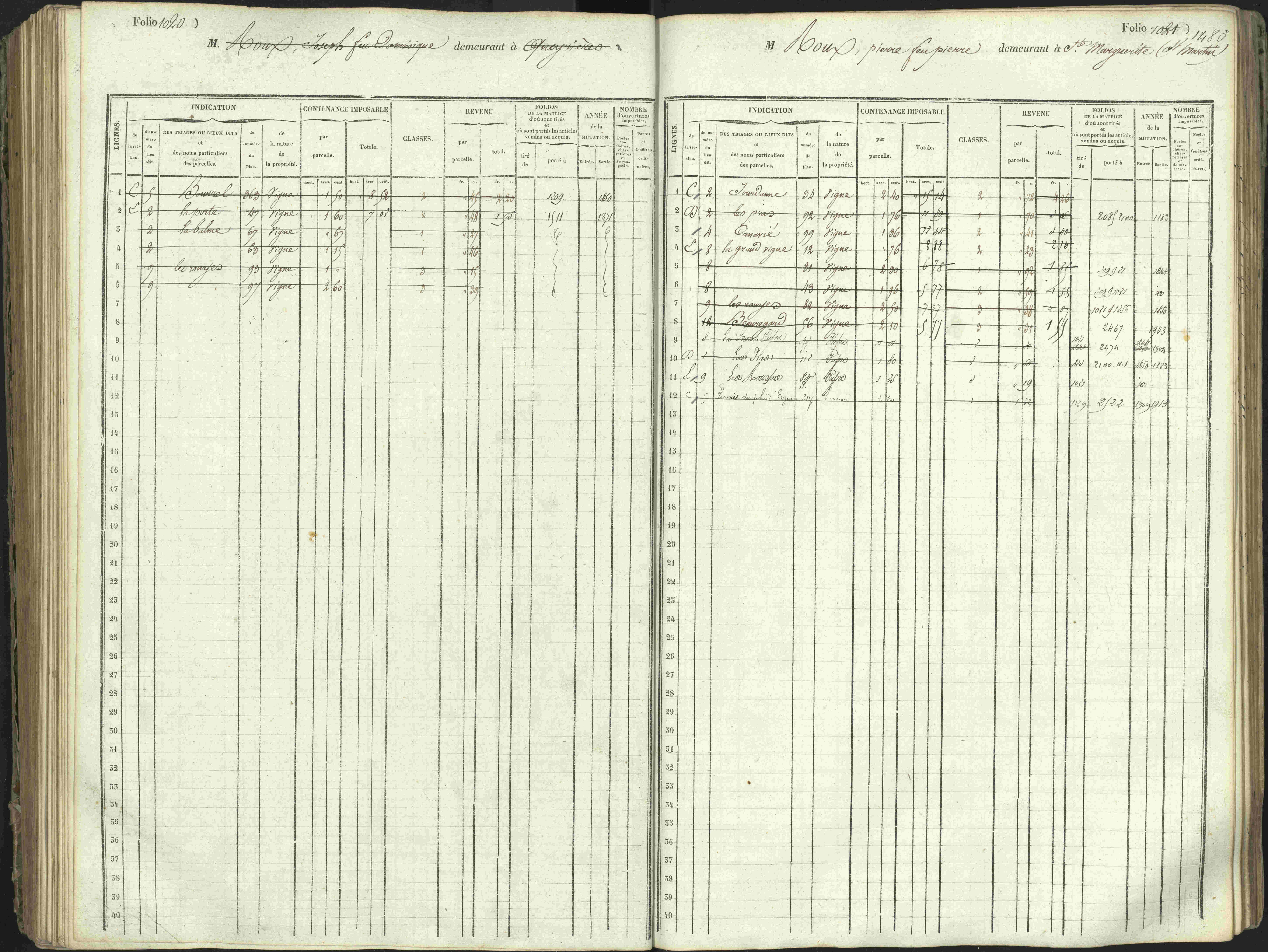 L'Argentière-la-Bessée - 3 P 146/1 - 3 P 146/1 - Matrice, folios 701-1420. 