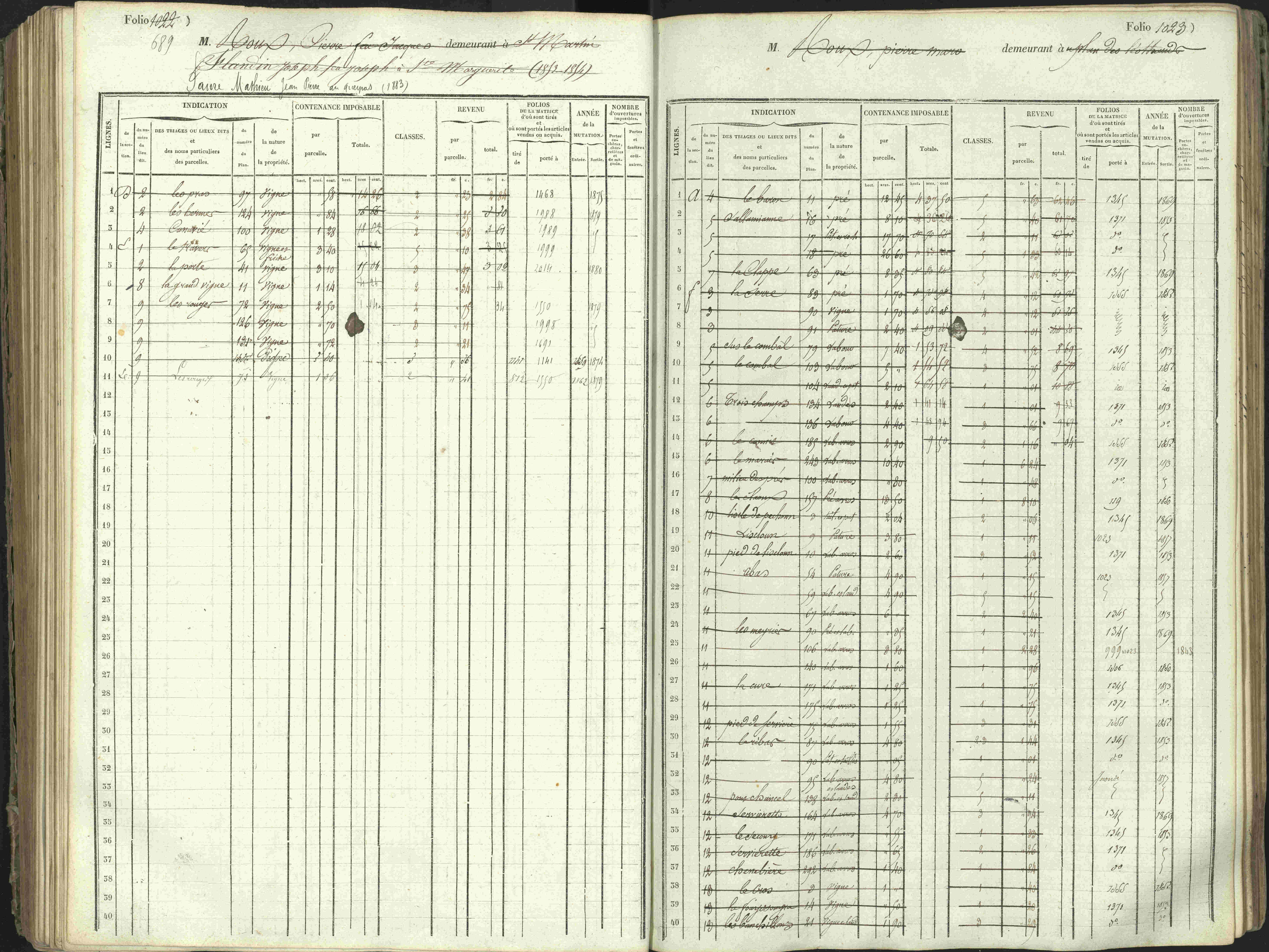 L'Argentière-la-Bessée - 3 P 146/1 - 3 P 146/1 - Matrice, folios 701-1420. 