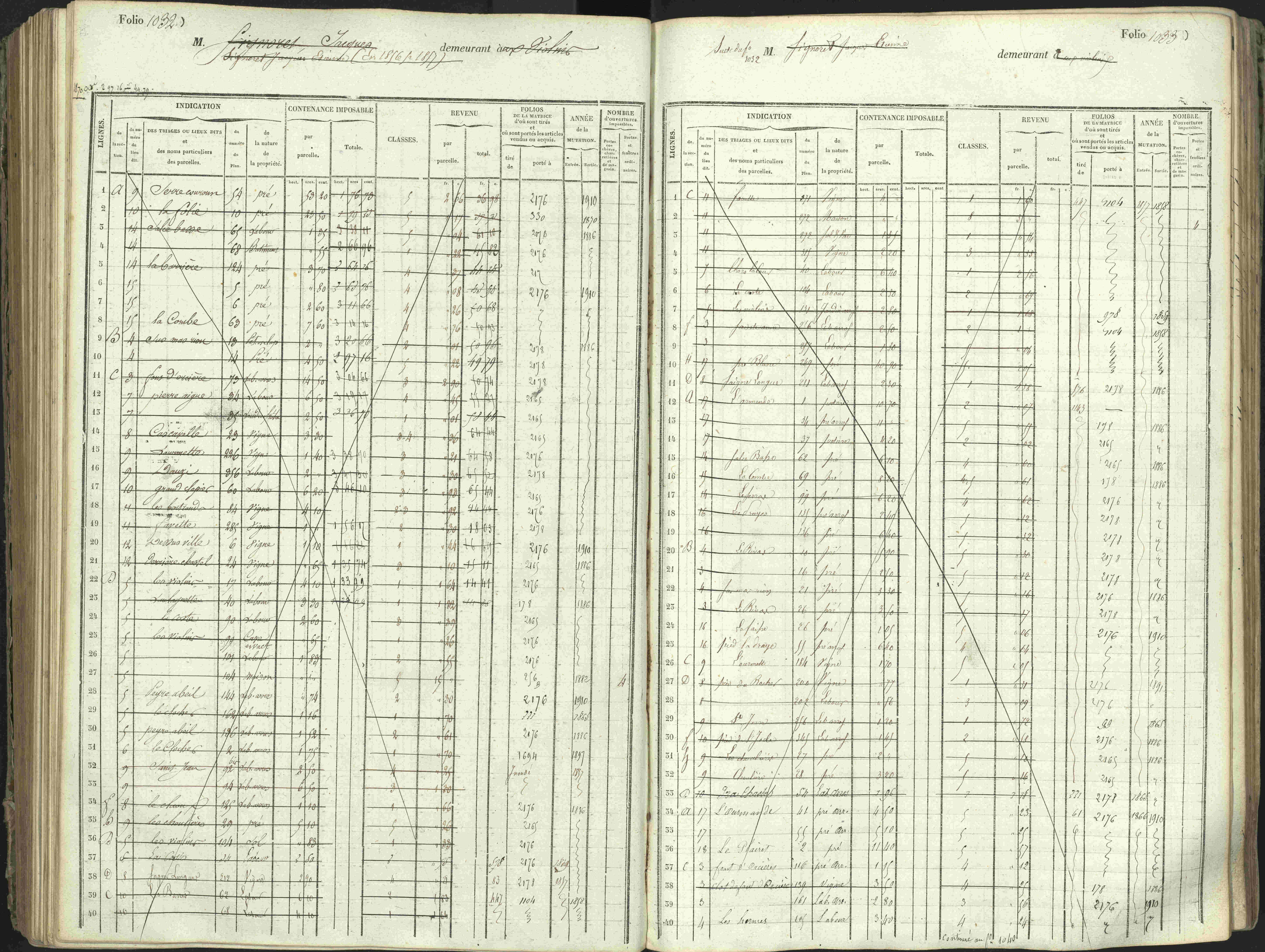 L'Argentière-la-Bessée - 3 P 146/1 - 3 P 146/1 - Matrice, folios 701-1420. 