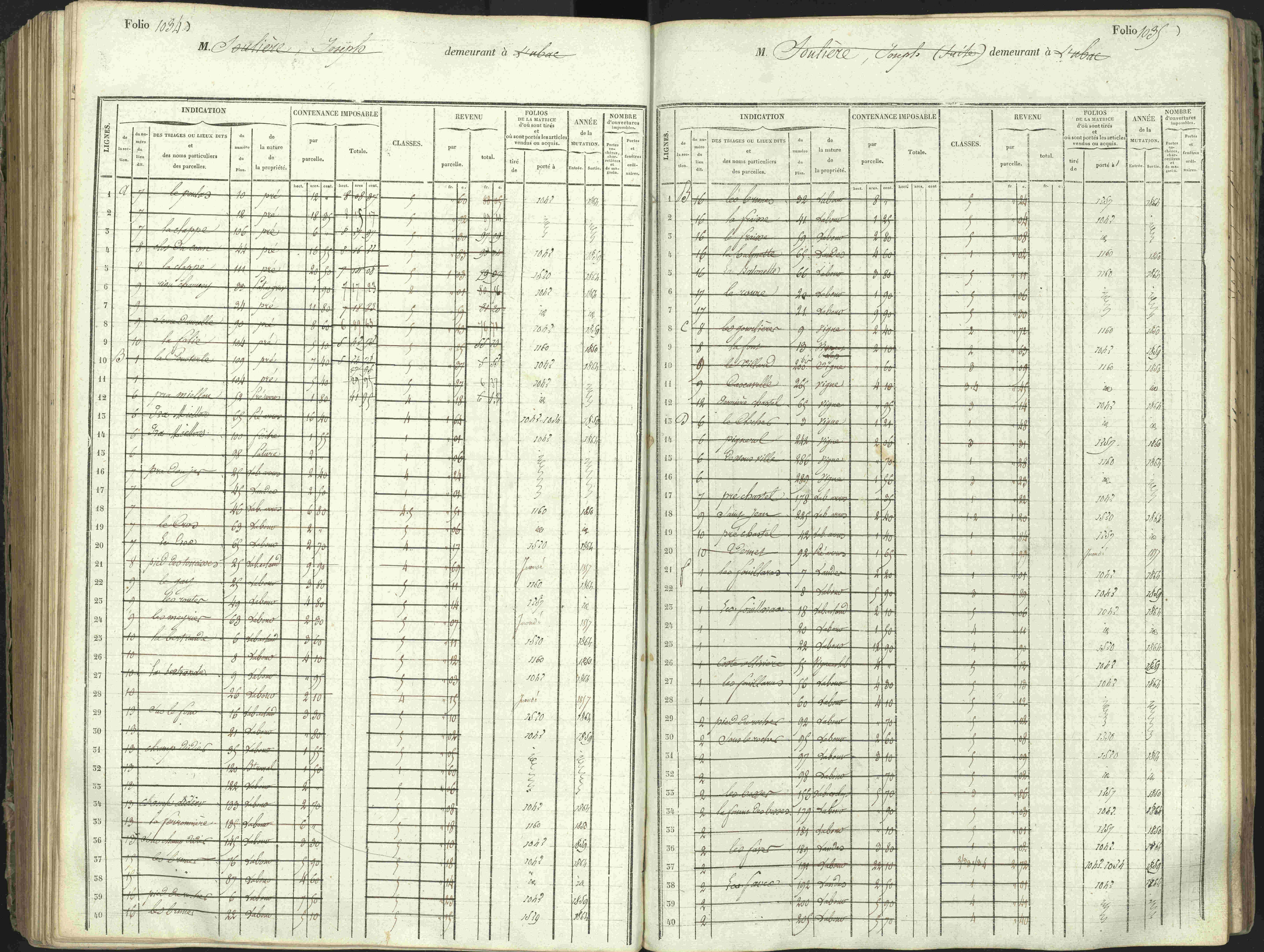 L'Argentière-la-Bessée - 3 P 146/1 - 3 P 146/1 - Matrice, folios 701-1420. 