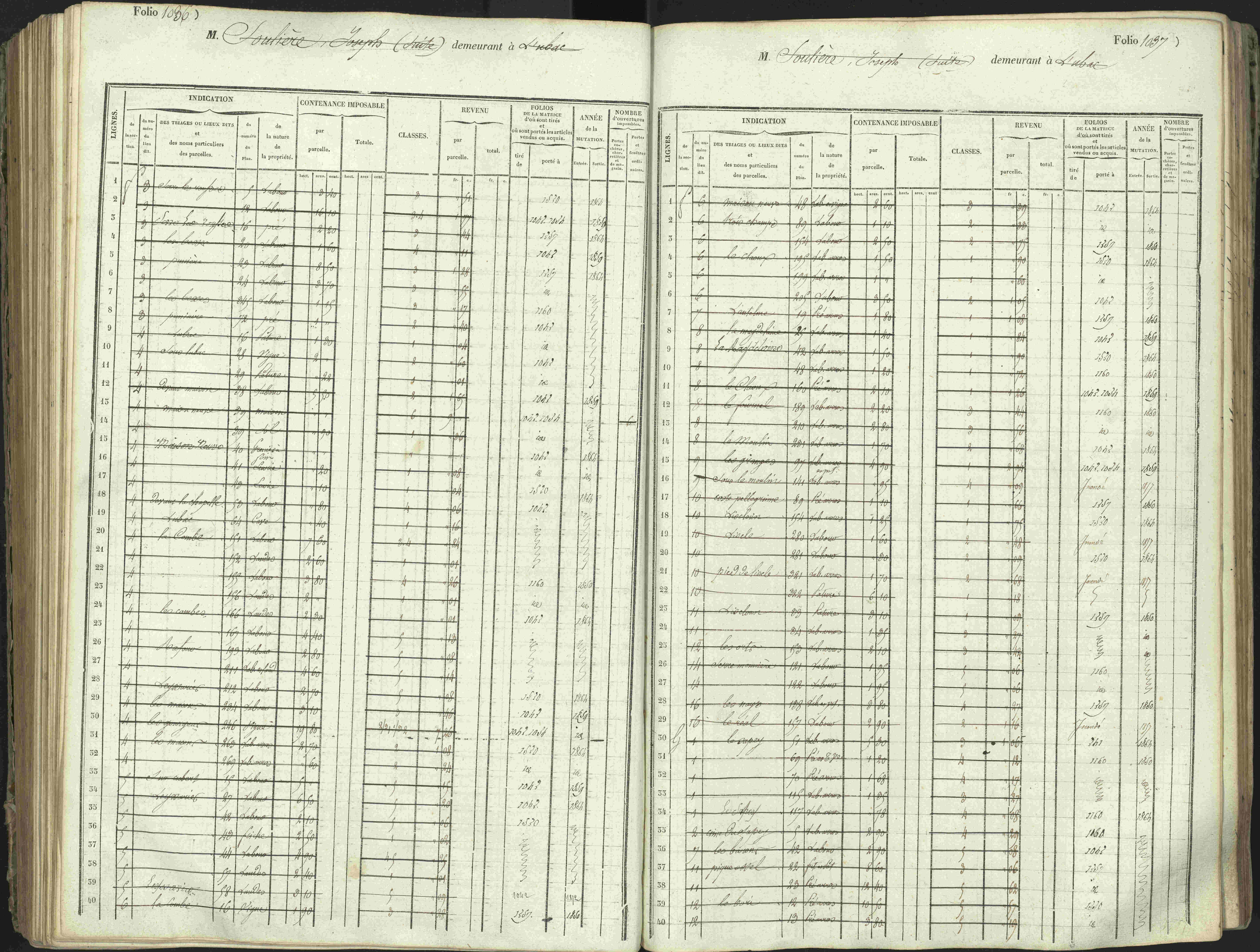 L'Argentière-la-Bessée - 3 P 146/1 - 3 P 146/1 - Matrice, folios 701-1420. 