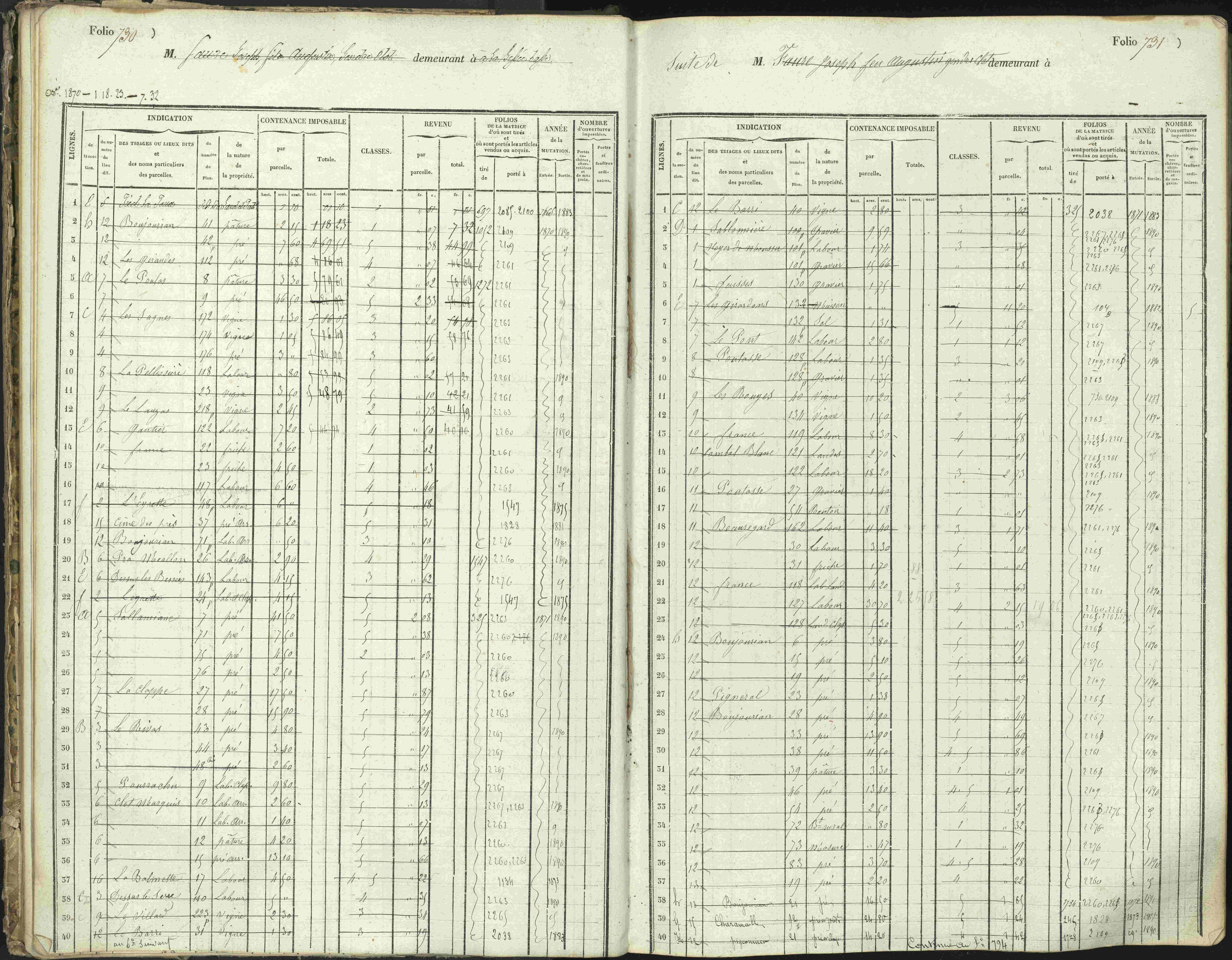 L'Argentière-la-Bessée - 3 P 146/1 - 3 P 146/1 - Matrice, folios 701-1420. 