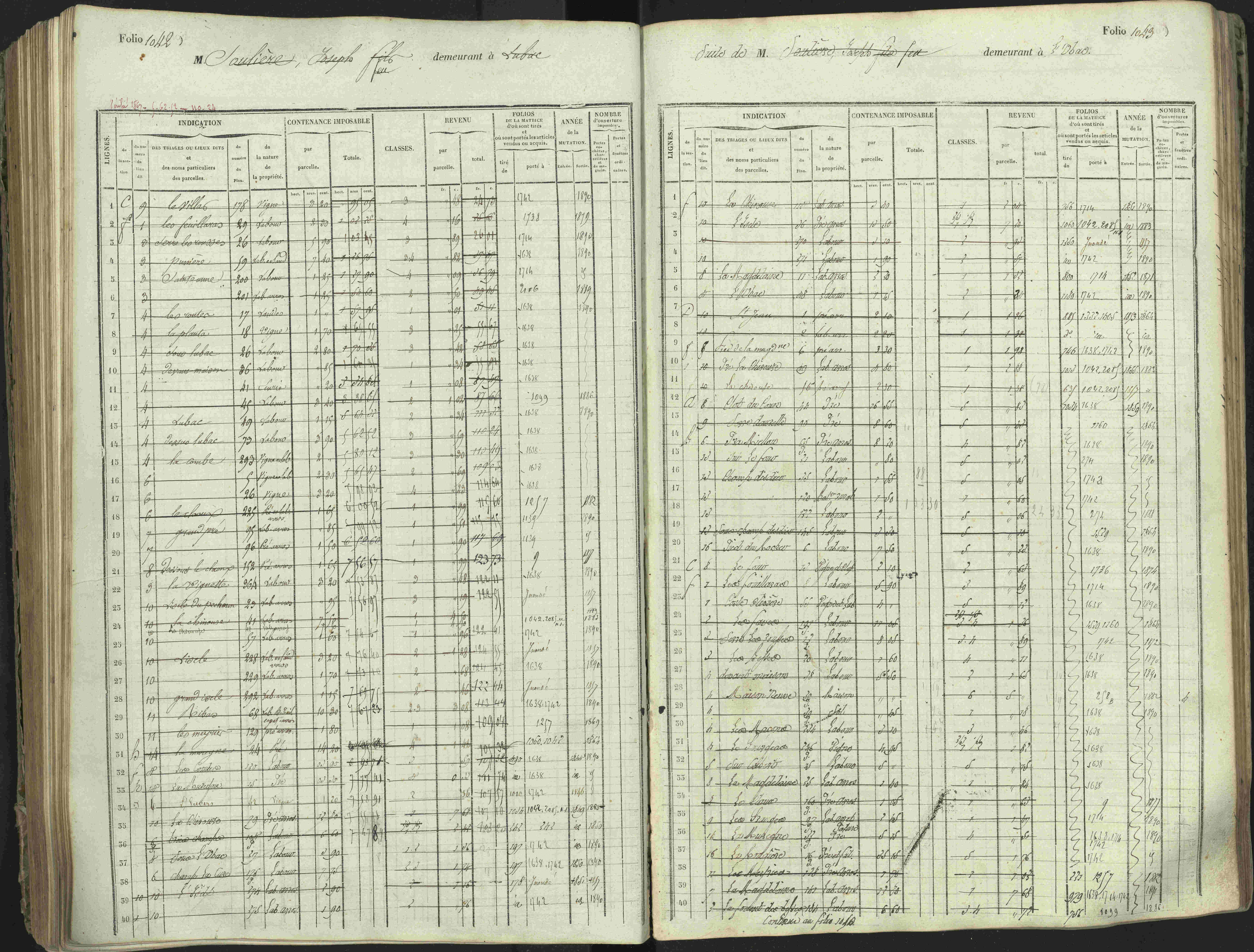 L'Argentière-la-Bessée - 3 P 146/1 - 3 P 146/1 - Matrice, folios 701-1420. 