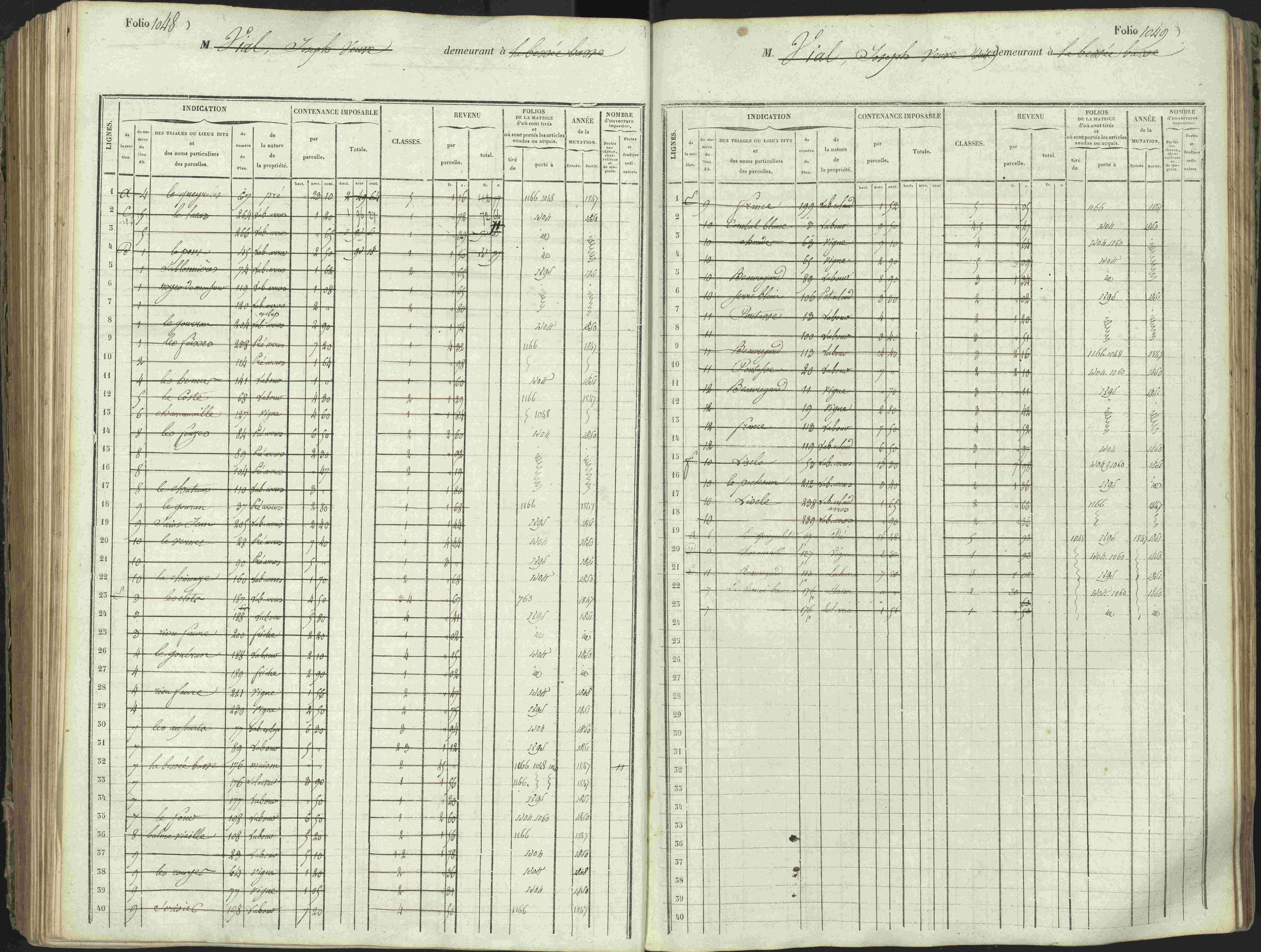 L'Argentière-la-Bessée - 3 P 146/1 - 3 P 146/1 - Matrice, folios 701-1420. 