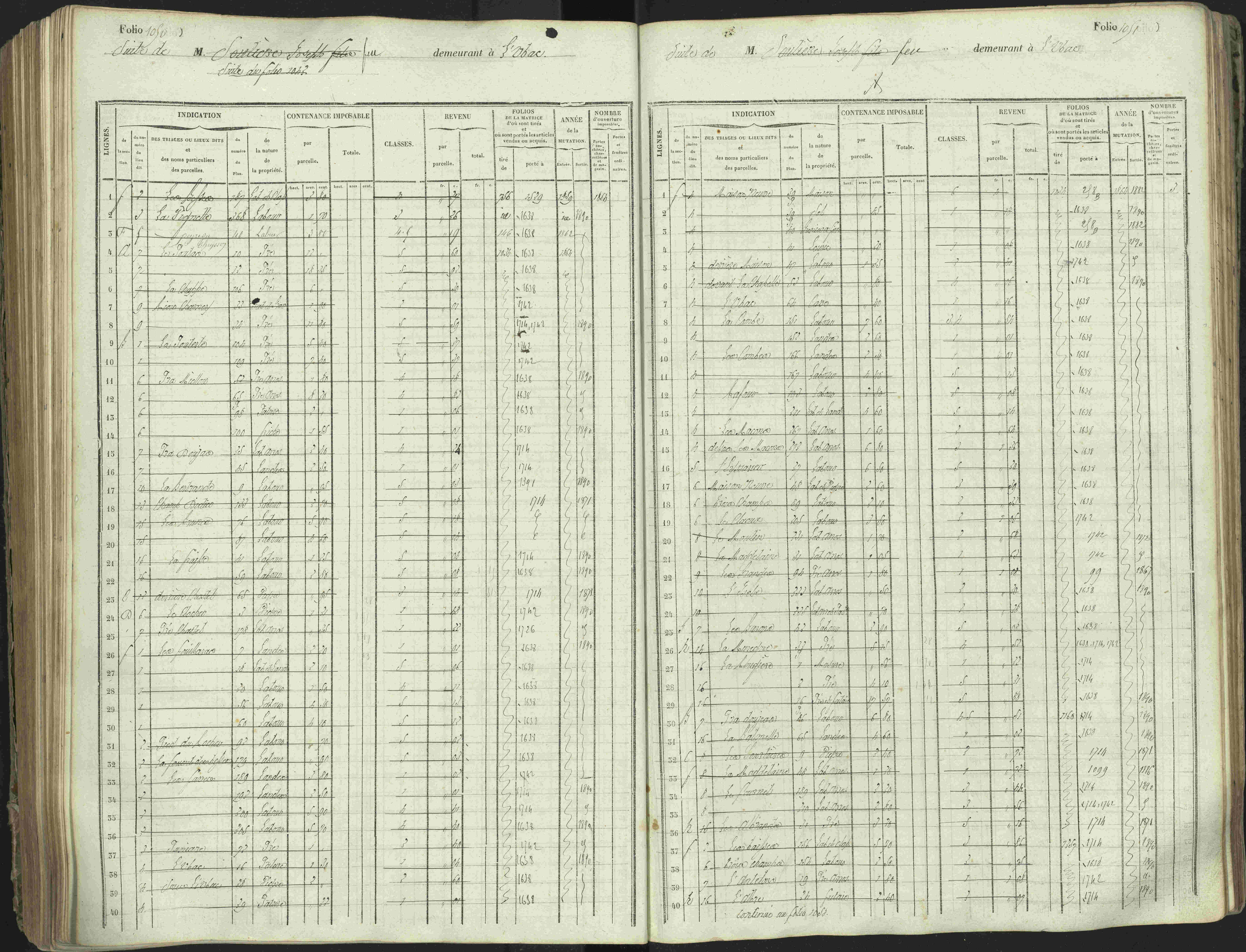 L'Argentière-la-Bessée - 3 P 146/1 - 3 P 146/1 - Matrice, folios 701-1420. 