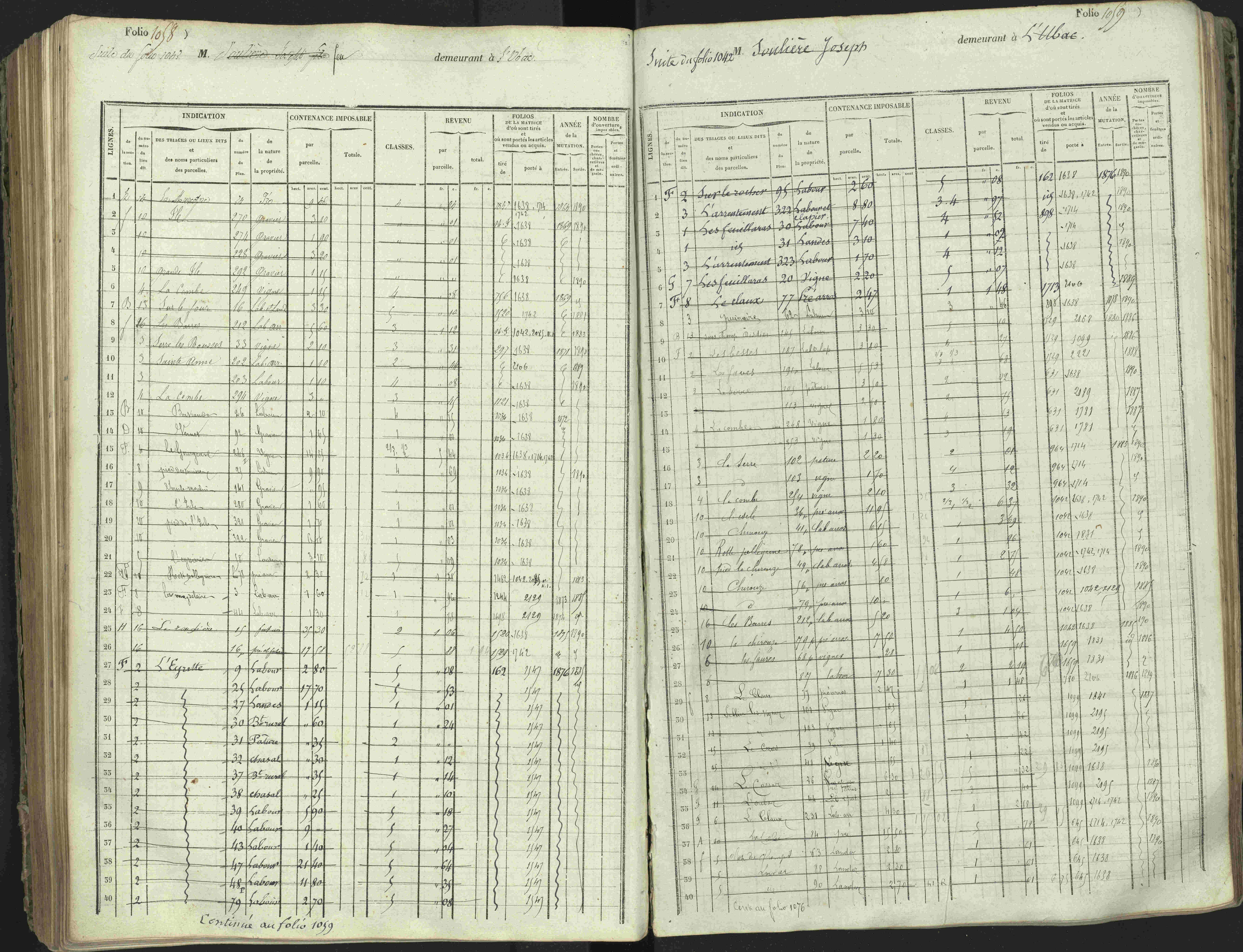 L'Argentière-la-Bessée - 3 P 146/1 - 3 P 146/1 - Matrice, folios 701-1420. 