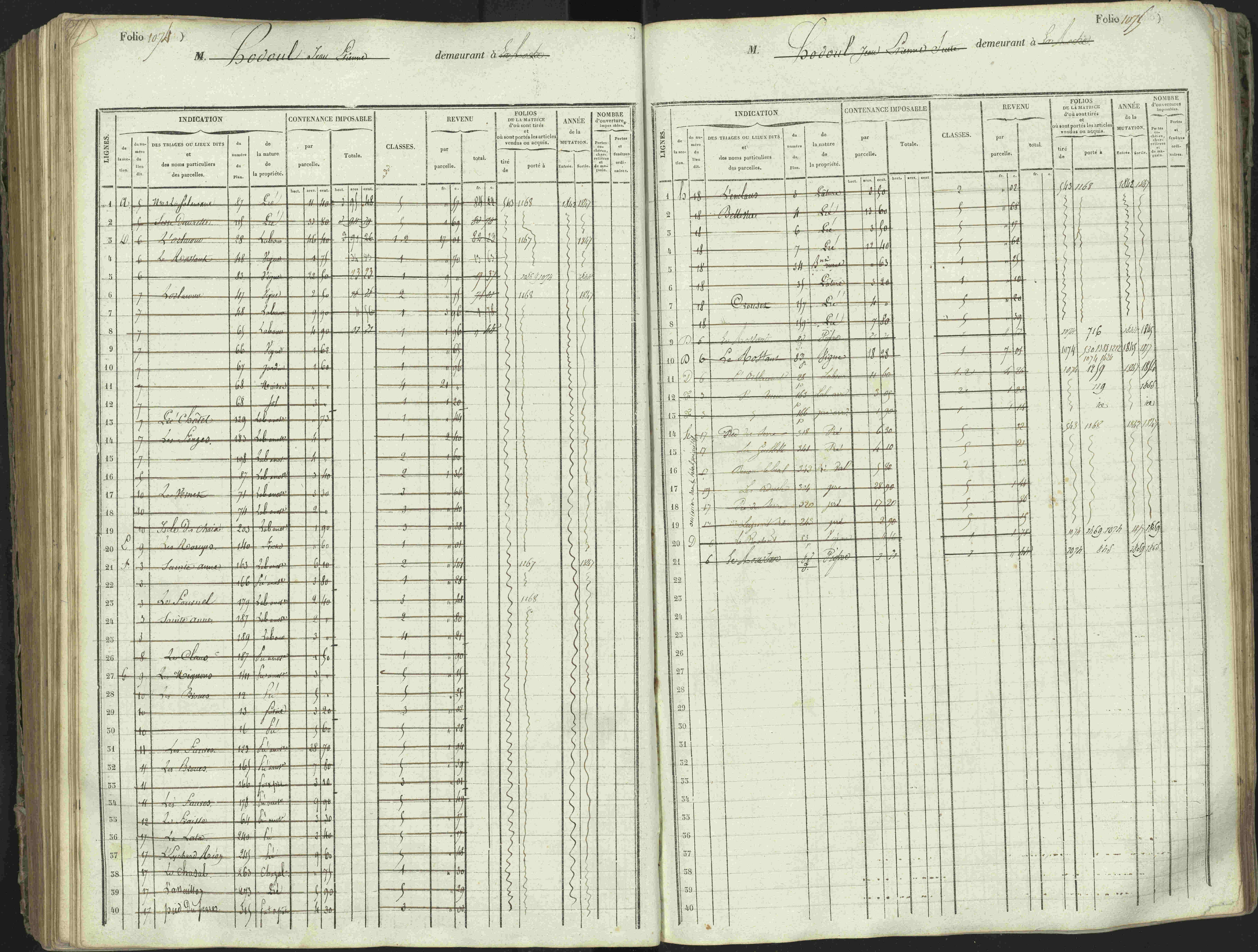 L'Argentière-la-Bessée - 3 P 146/1 - 3 P 146/1 - Matrice, folios 701-1420. 