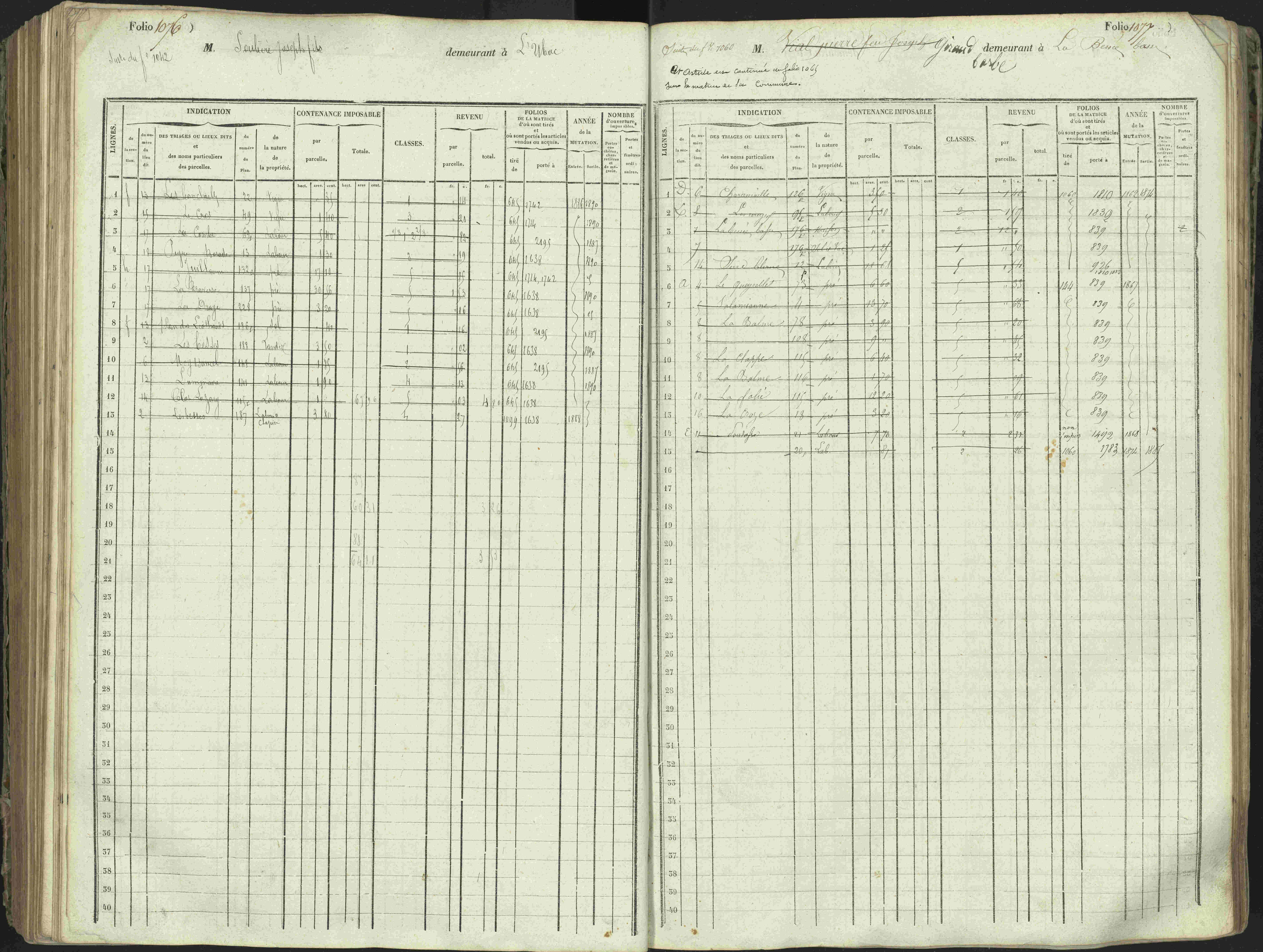 L'Argentière-la-Bessée - 3 P 146/1 - 3 P 146/1 - Matrice, folios 701-1420. 