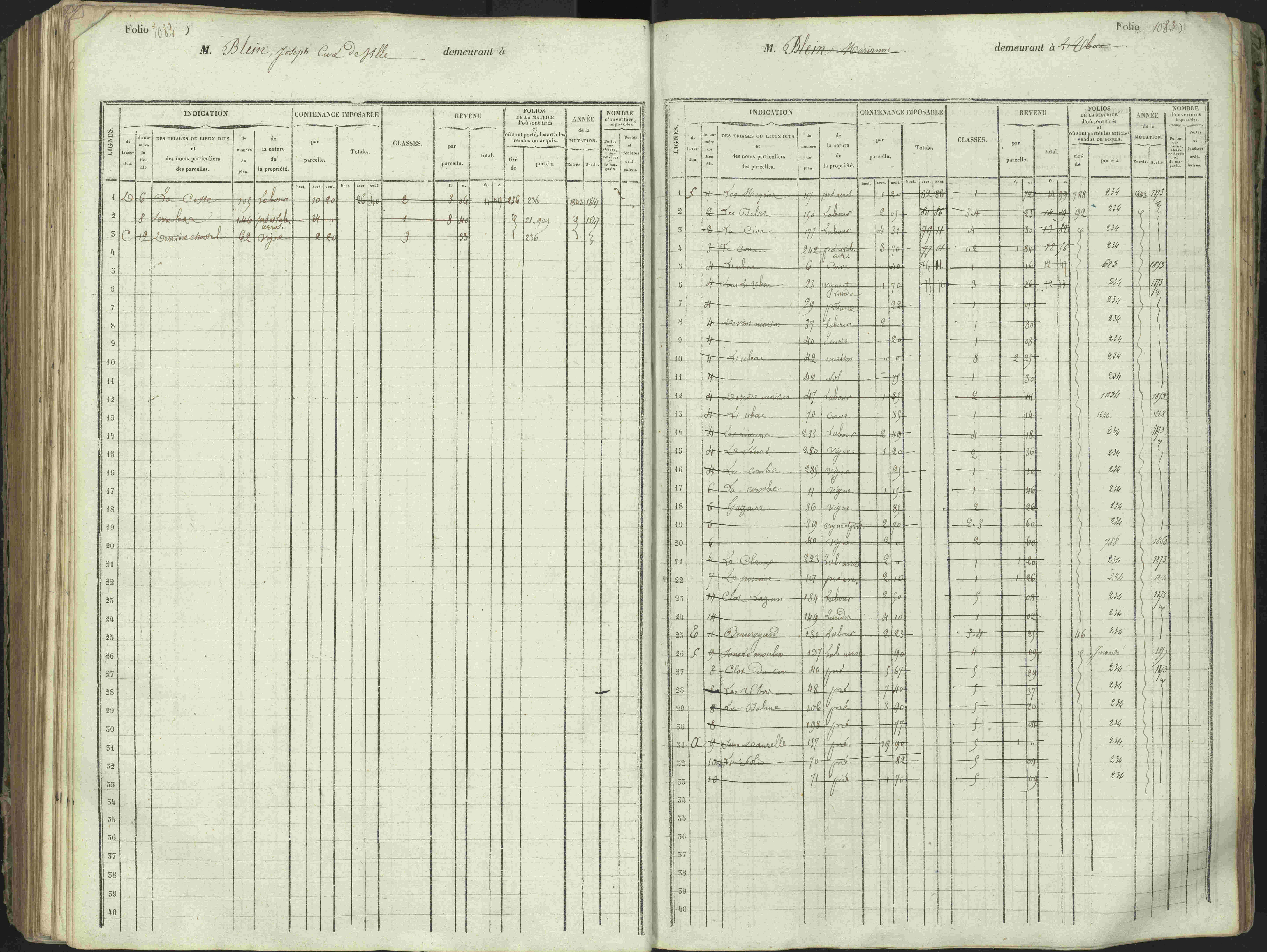 L'Argentière-la-Bessée - 3 P 146/1 - 3 P 146/1 - Matrice, folios 701-1420. 