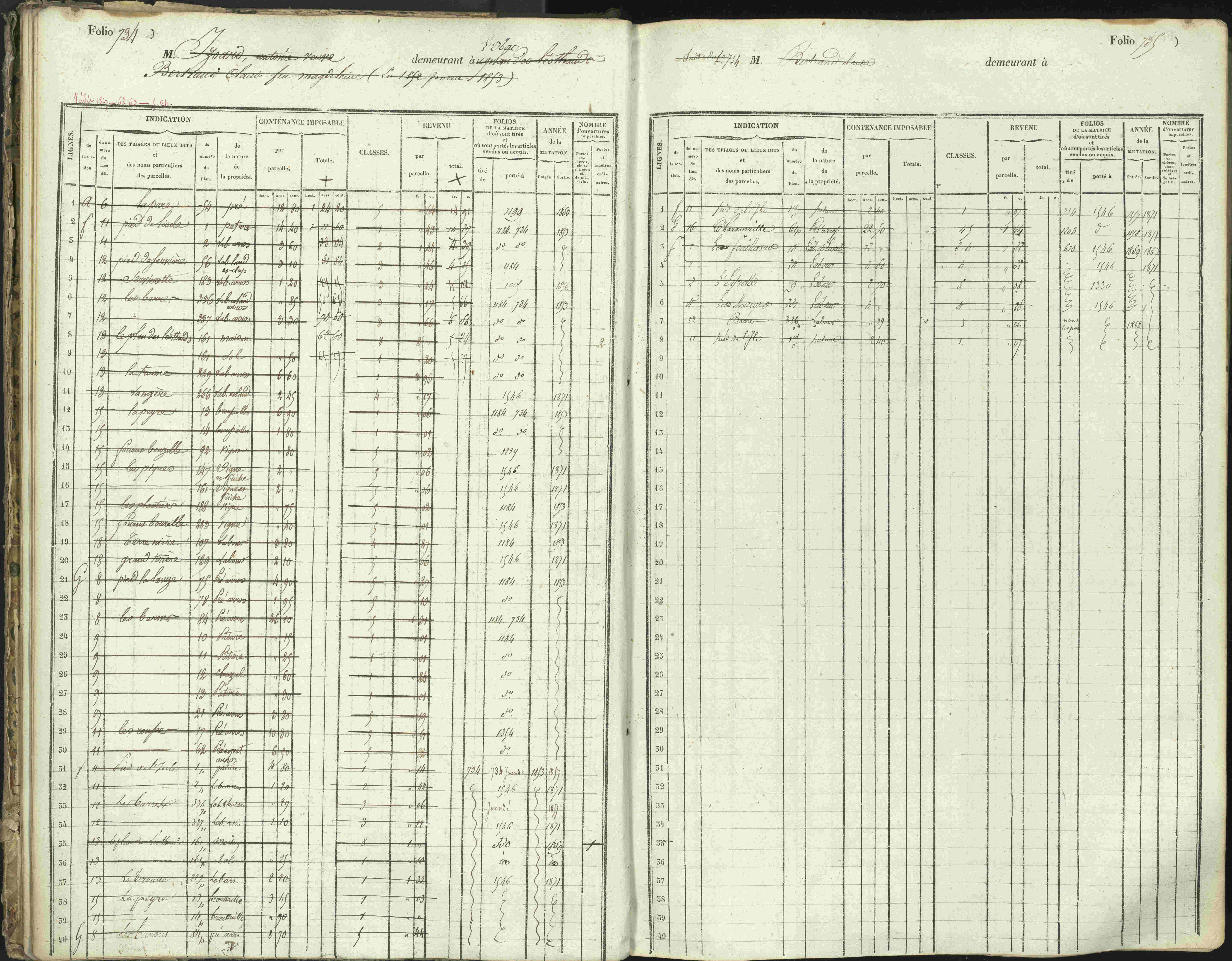 L'Argentière-la-Bessée - 3 P 146/1 - 3 P 146/1 - Matrice, folios 701-1420. 
