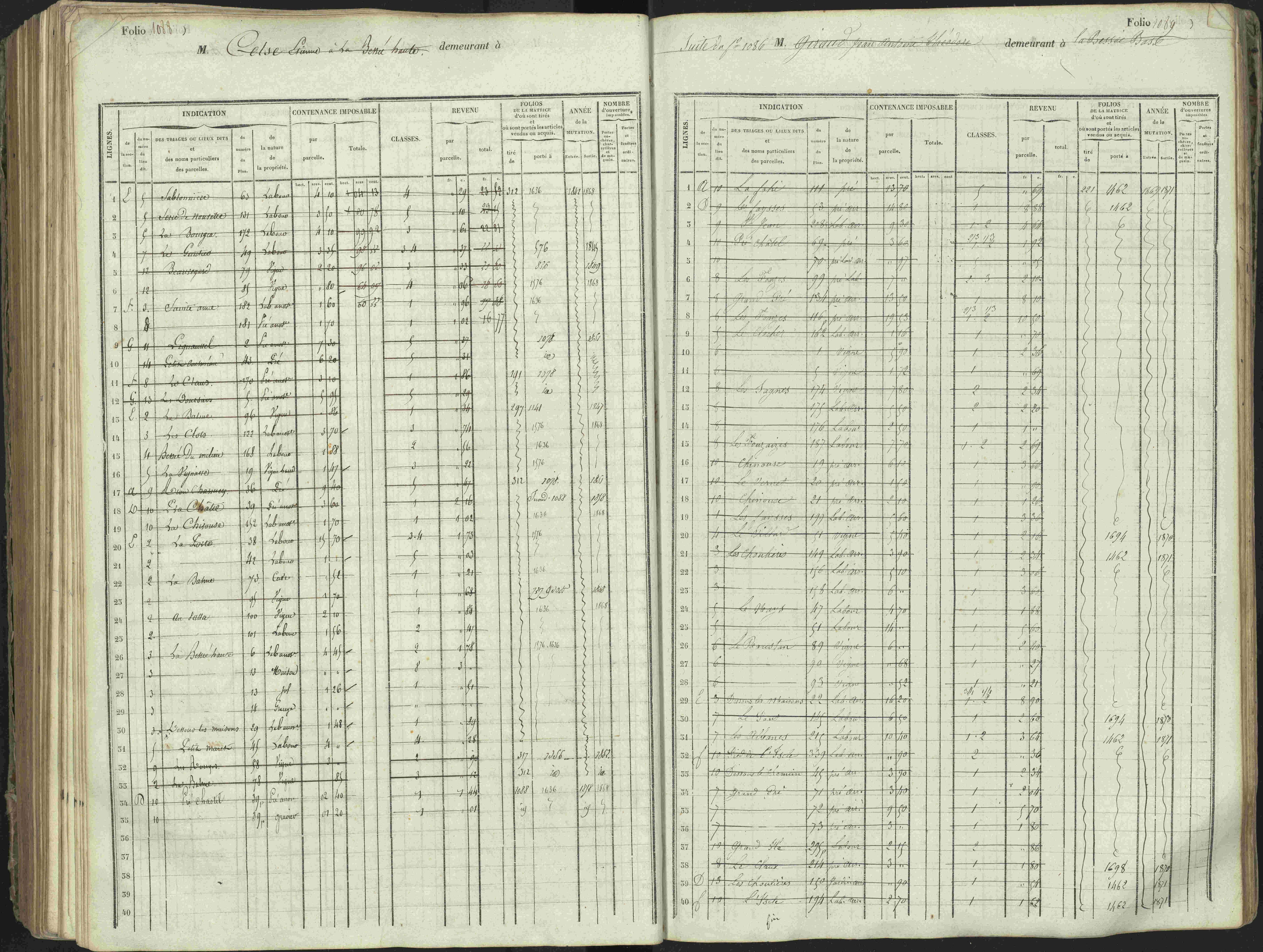 L'Argentière-la-Bessée - 3 P 146/1 - 3 P 146/1 - Matrice, folios 701-1420. 