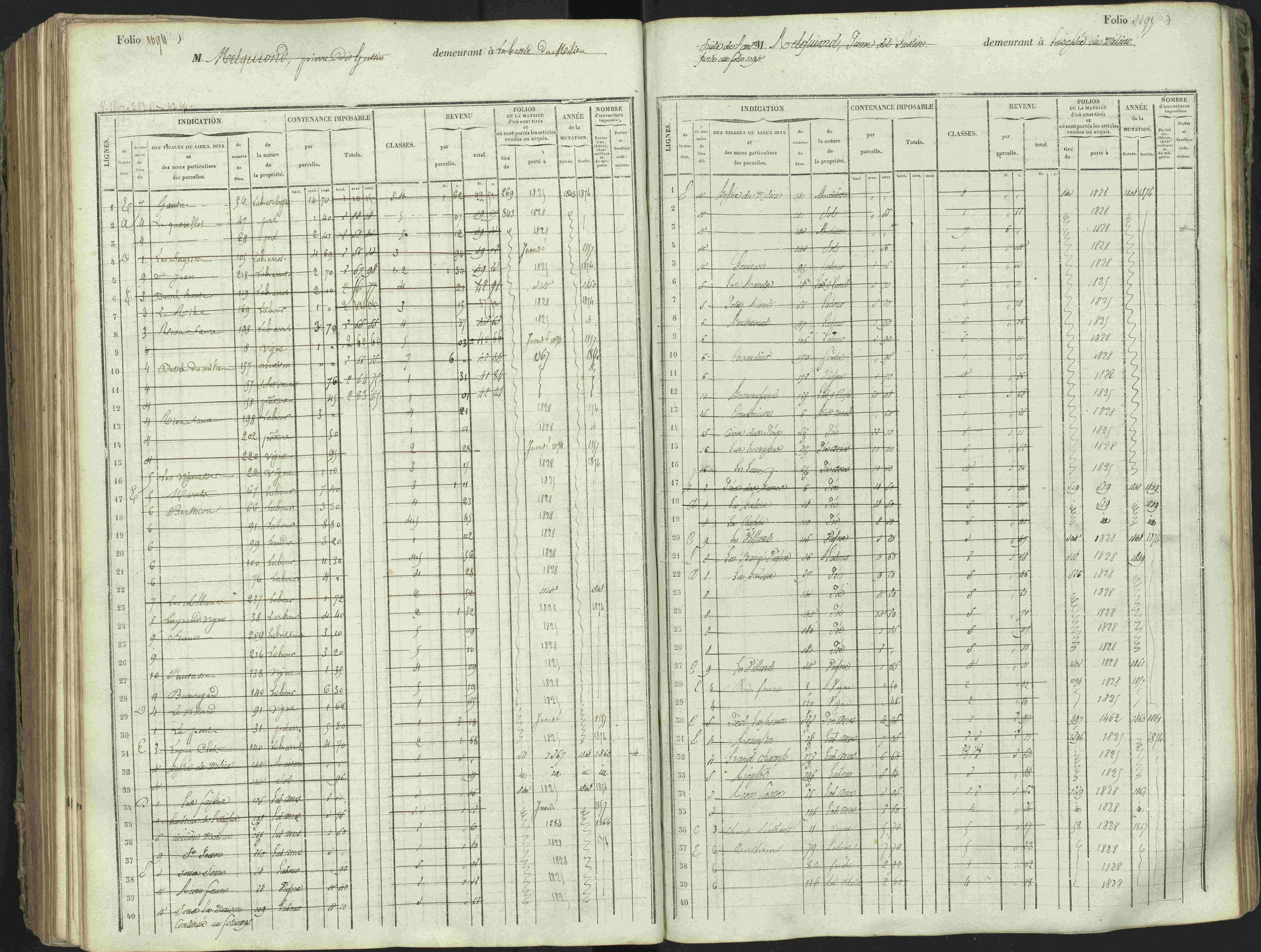 L'Argentière-la-Bessée - 3 P 146/1 - 3 P 146/1 - Matrice, folios 701-1420. 