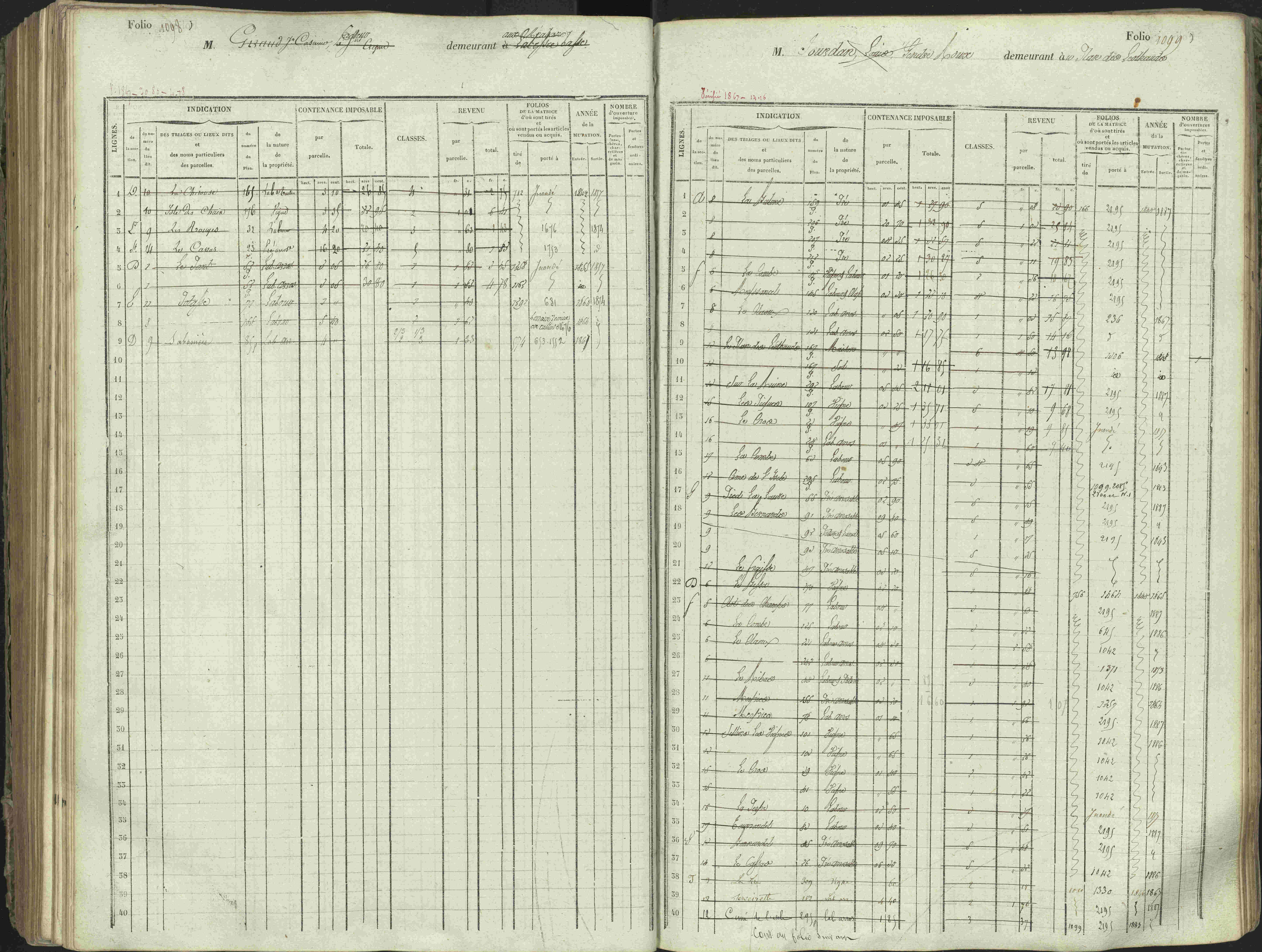 L'Argentière-la-Bessée - 3 P 146/1 - 3 P 146/1 - Matrice, folios 701-1420. 