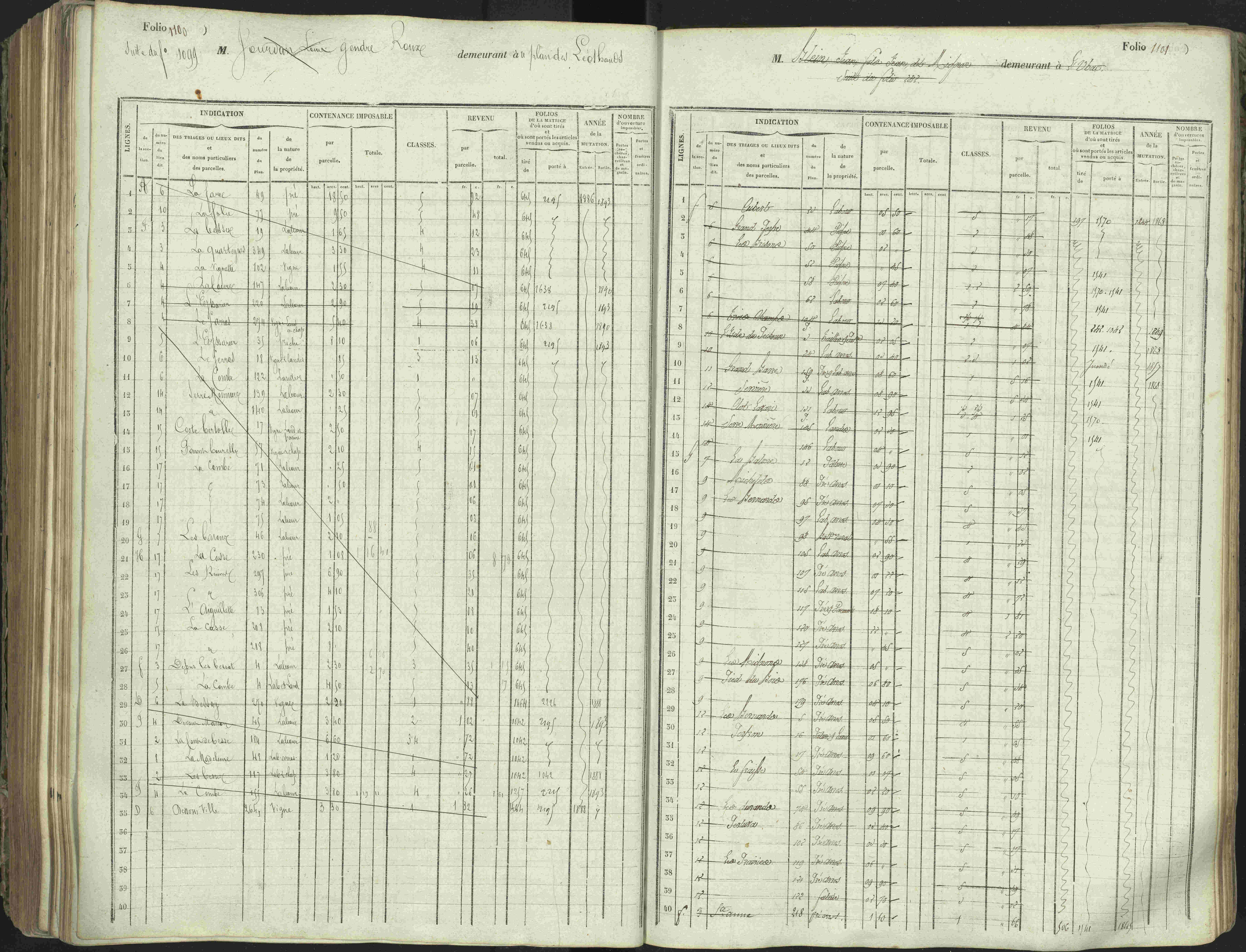 L'Argentière-la-Bessée - 3 P 146/1 - 3 P 146/1 - Matrice, folios 701-1420. 