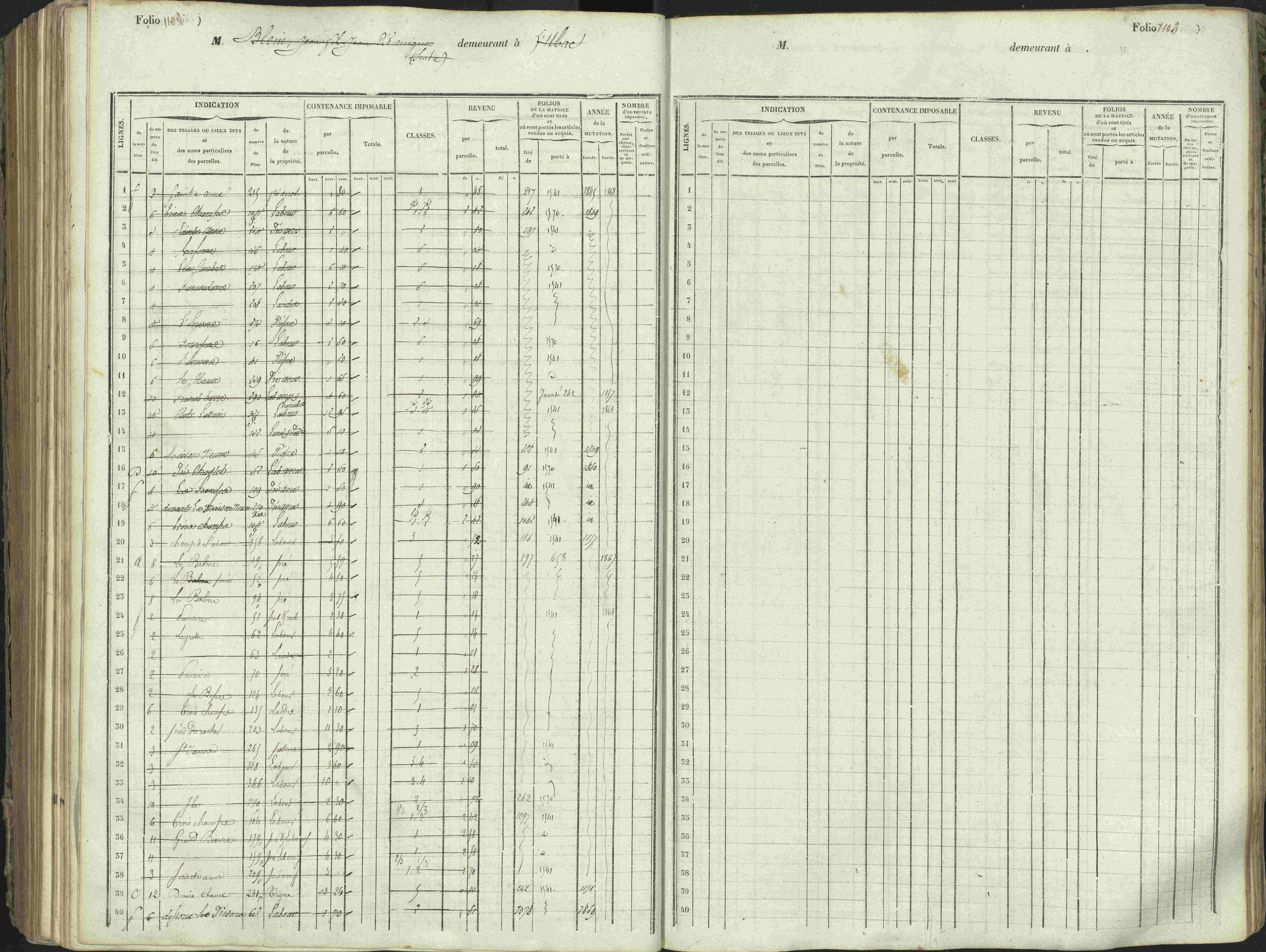 L'Argentière-la-Bessée - 3 P 146/1 - 3 P 146/1 - Matrice, folios 701-1420. 