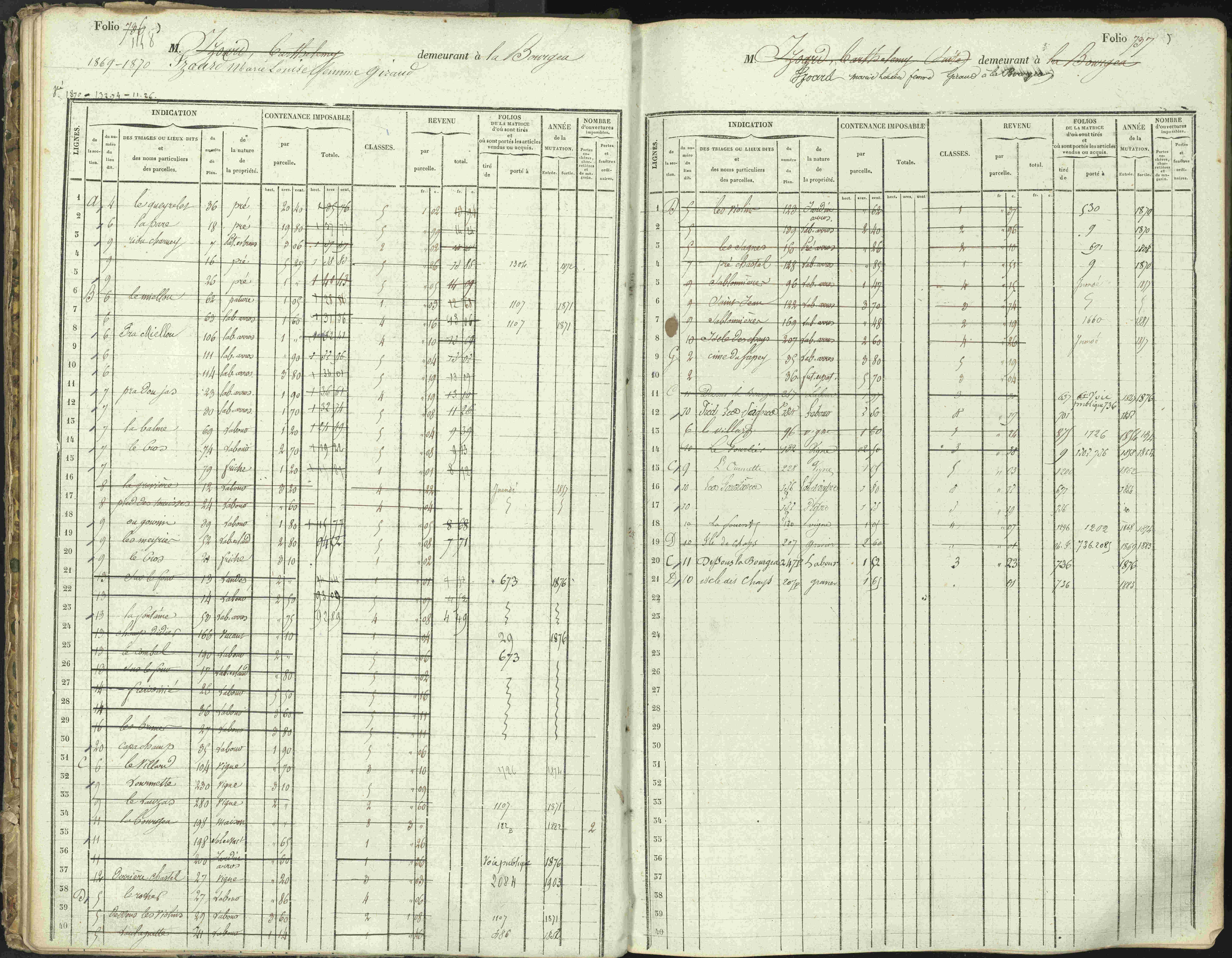 L'Argentière-la-Bessée - 3 P 146/1 - 3 P 146/1 - Matrice, folios 701-1420. 