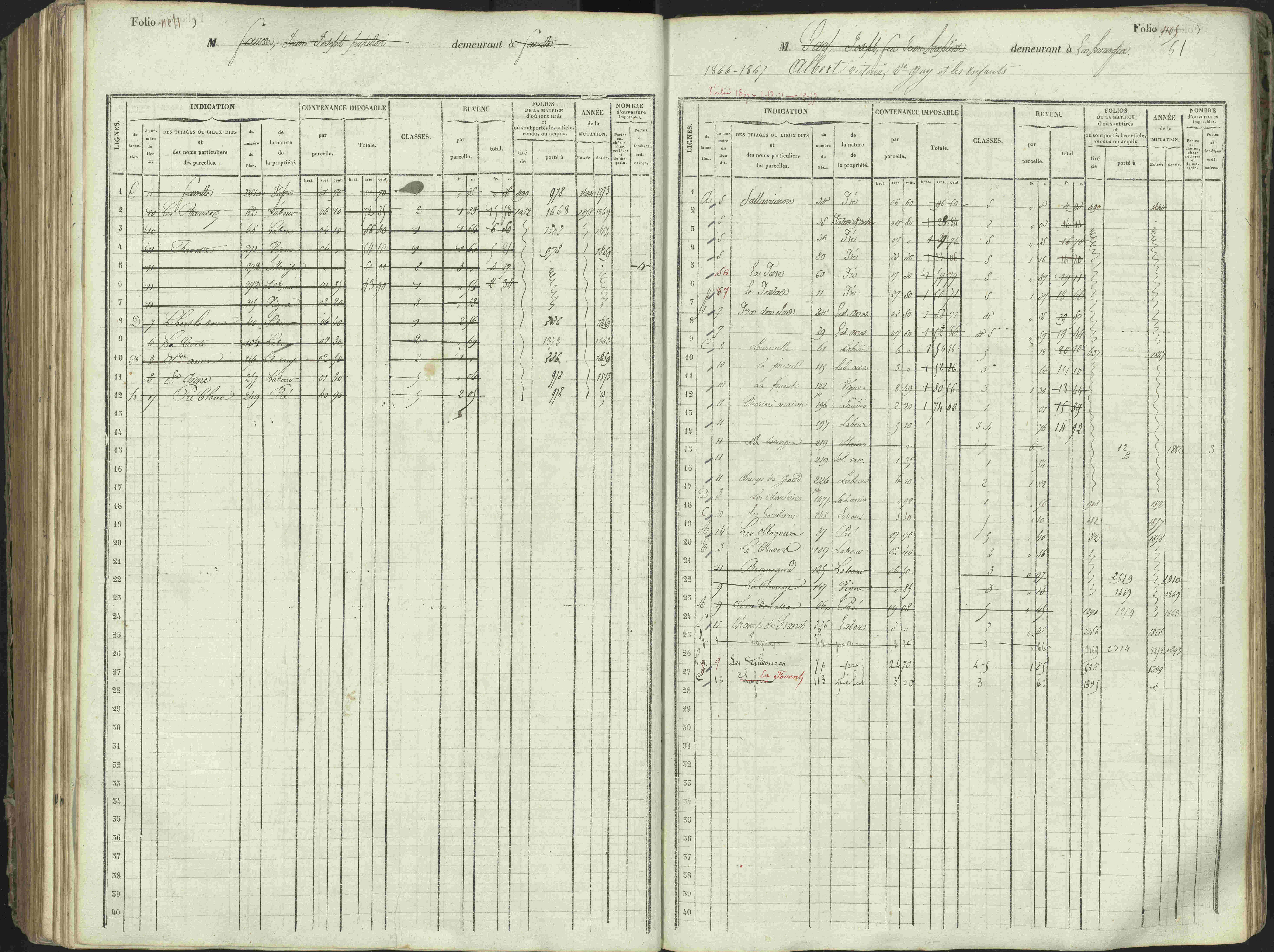 L'Argentière-la-Bessée - 3 P 146/1 - 3 P 146/1 - Matrice, folios 701-1420. 