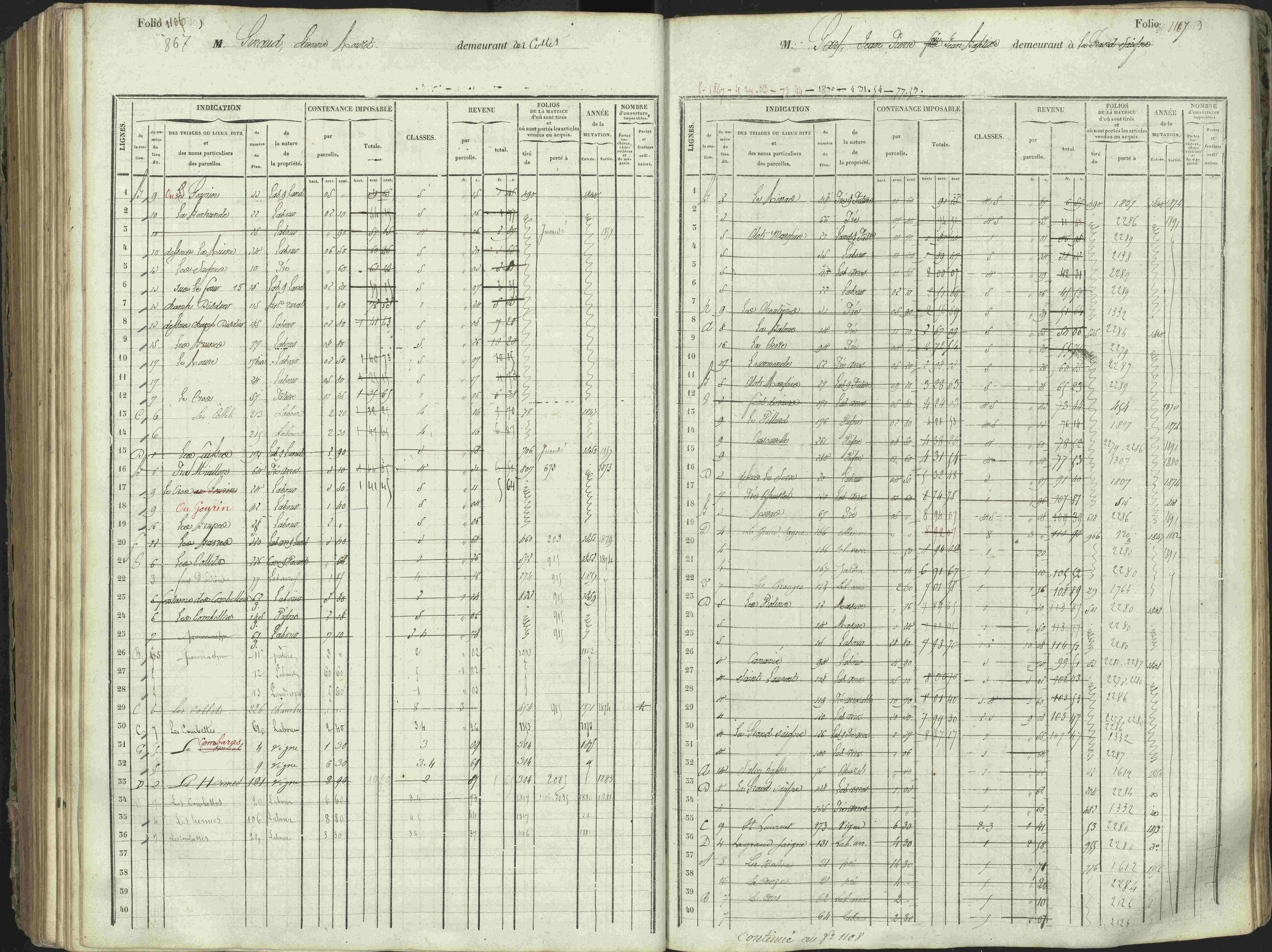 L'Argentière-la-Bessée - 3 P 146/1 - 3 P 146/1 - Matrice, folios 701-1420. 