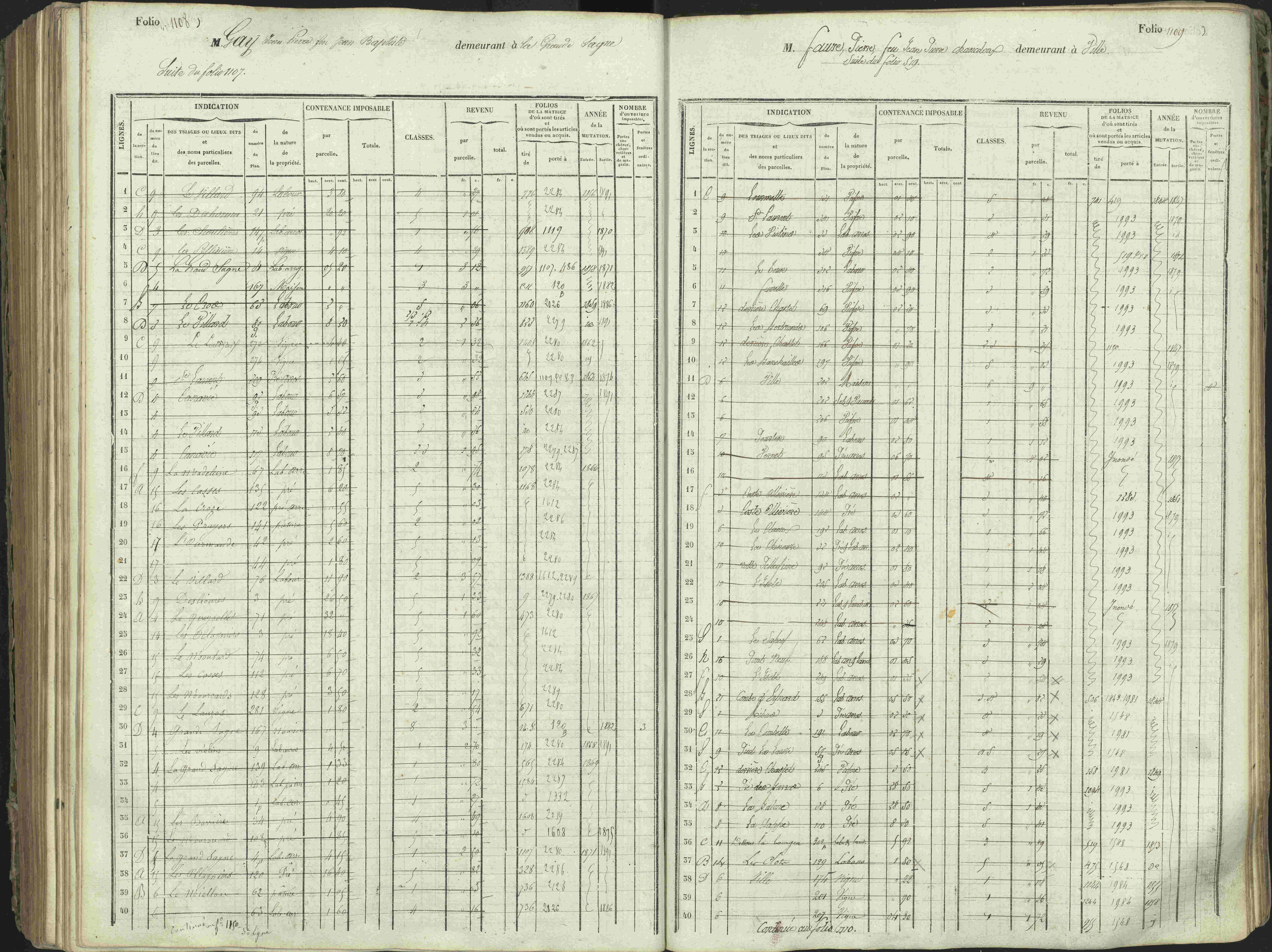 L'Argentière-la-Bessée - 3 P 146/1 - 3 P 146/1 - Matrice, folios 701-1420. 