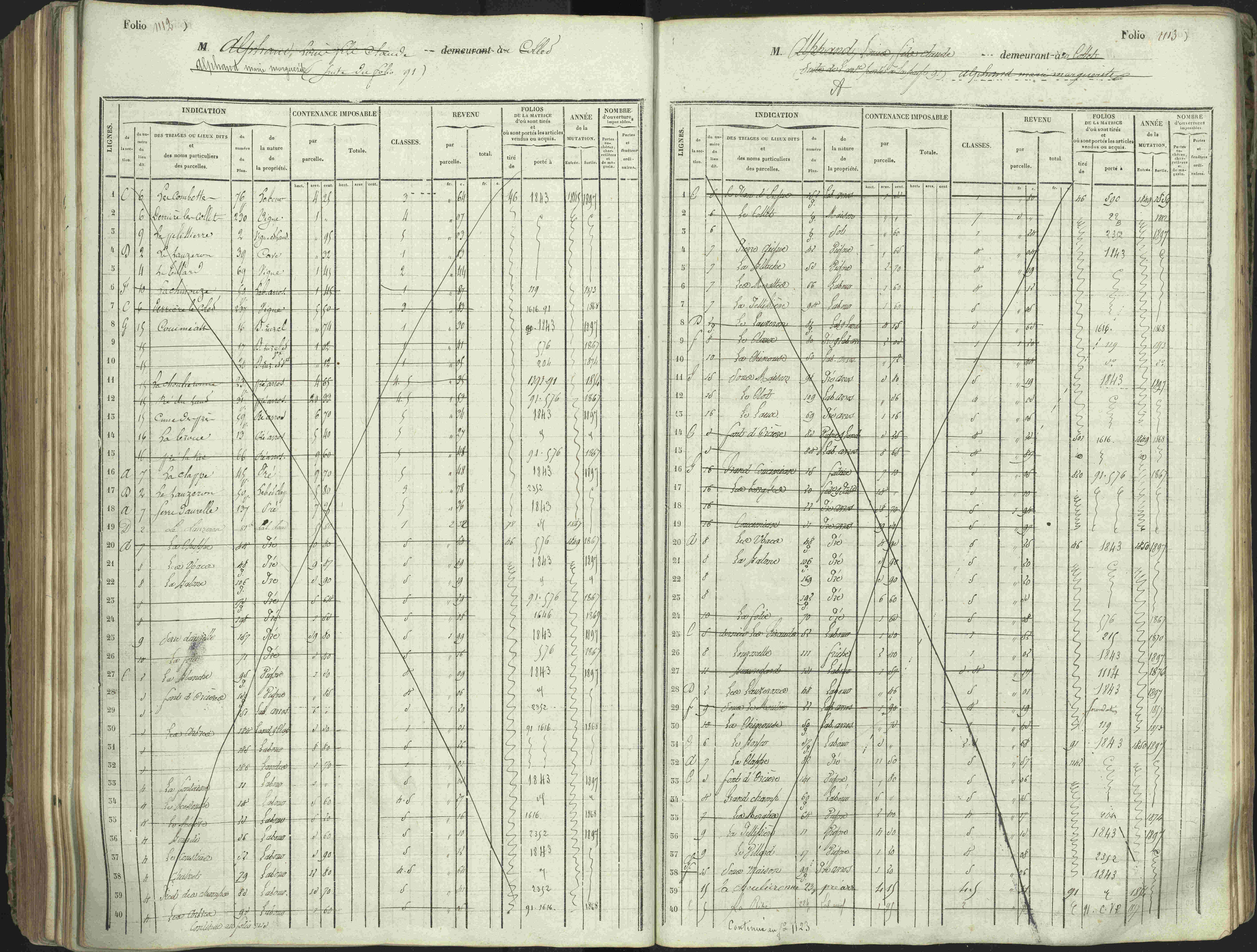 L'Argentière-la-Bessée - 3 P 146/1 - 3 P 146/1 - Matrice, folios 701-1420. 