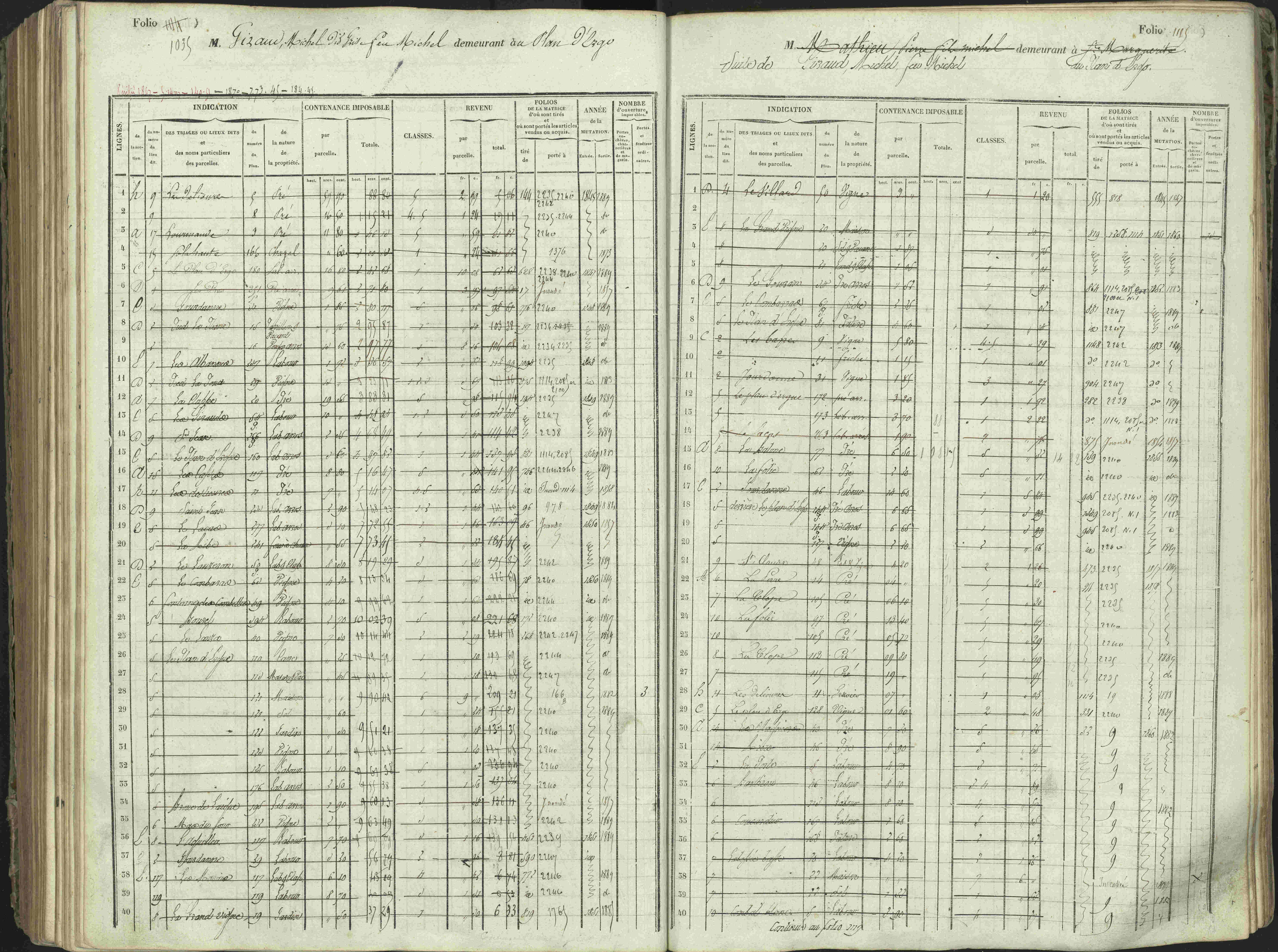 L'Argentière-la-Bessée - 3 P 146/1 - 3 P 146/1 - Matrice, folios 701-1420. 