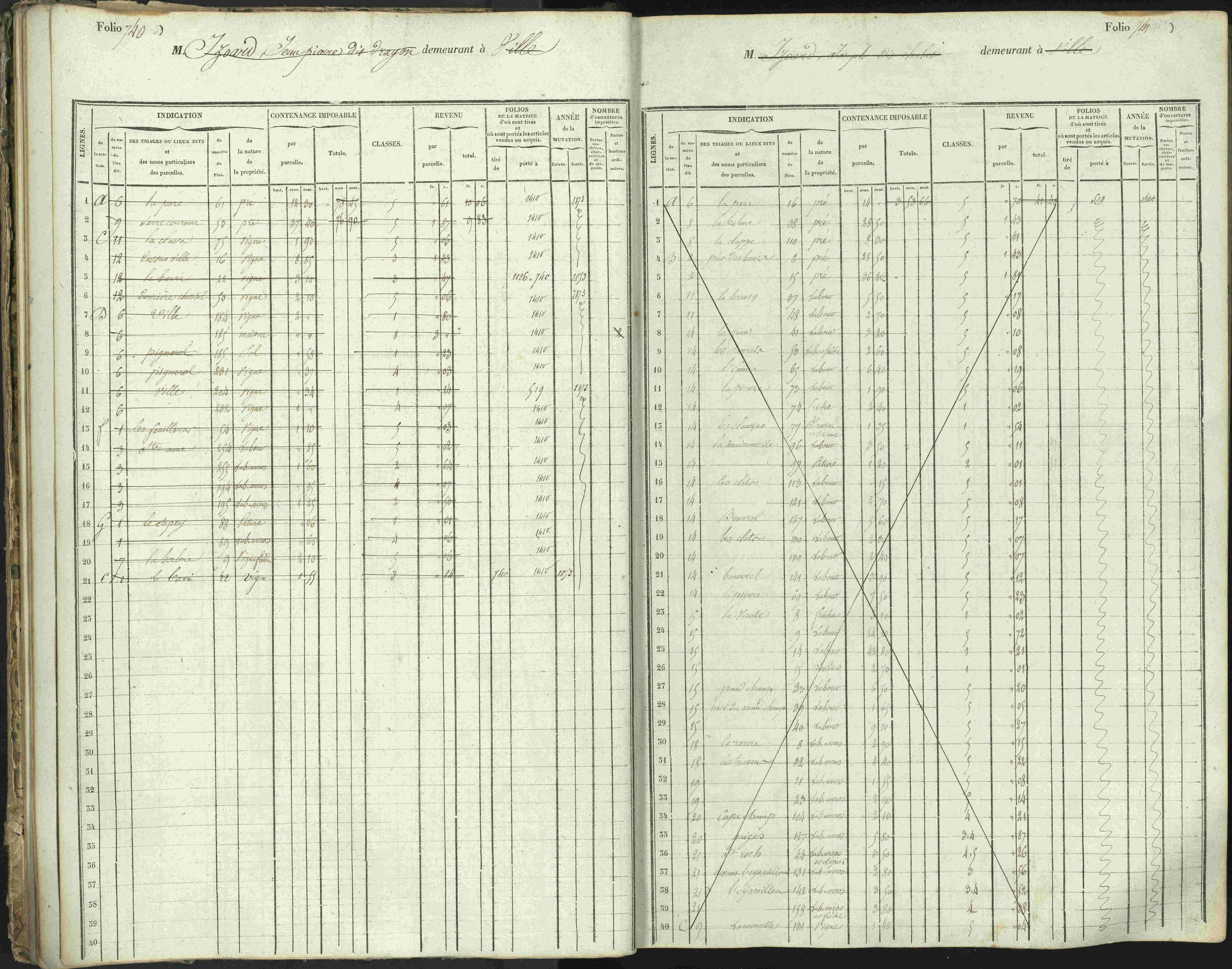 L'Argentière-la-Bessée - 3 P 146/1 - 3 P 146/1 - Matrice, folios 701-1420. 
