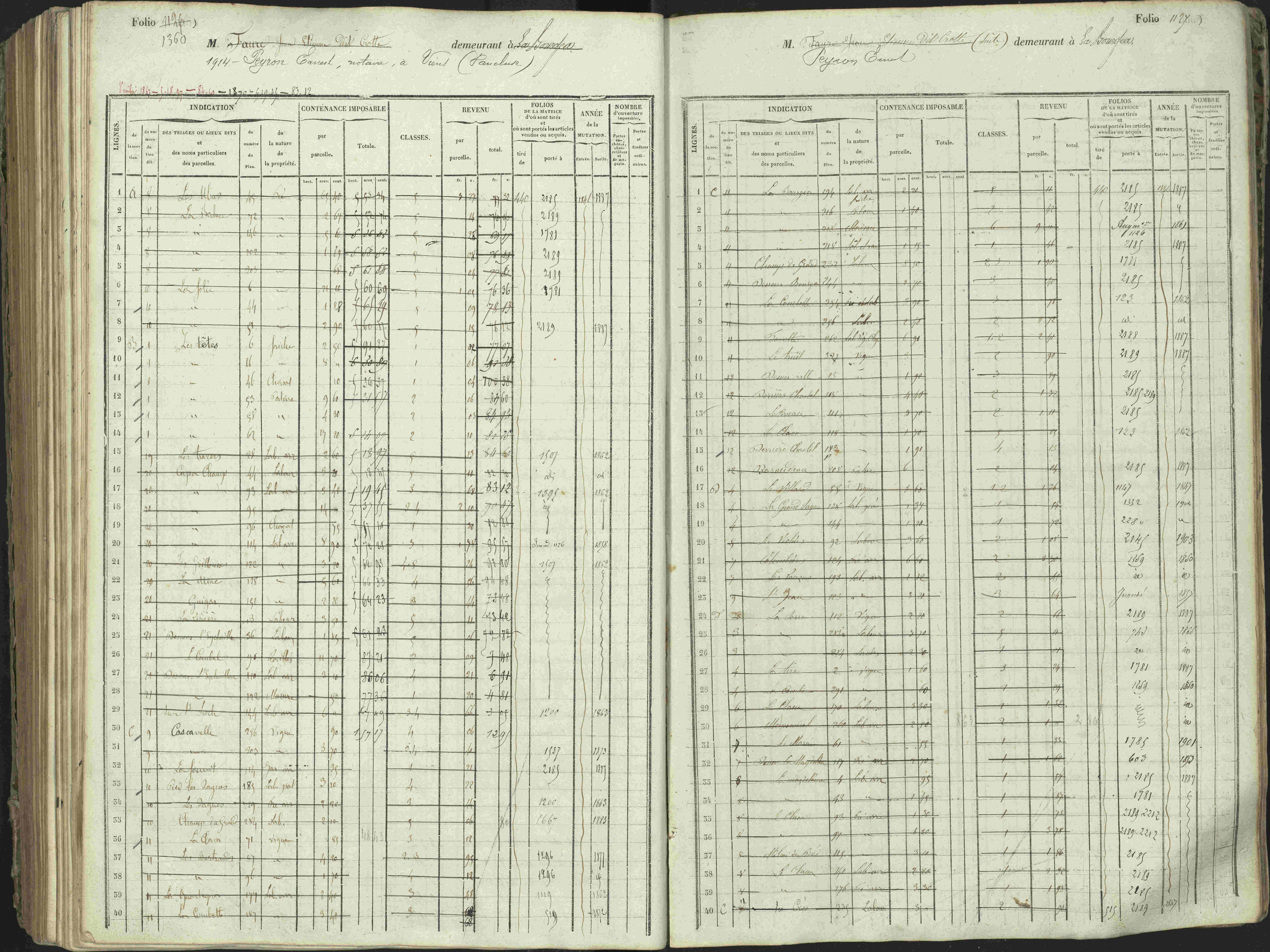 L'Argentière-la-Bessée - 3 P 146/1 - 3 P 146/1 - Matrice, folios 701-1420. 
