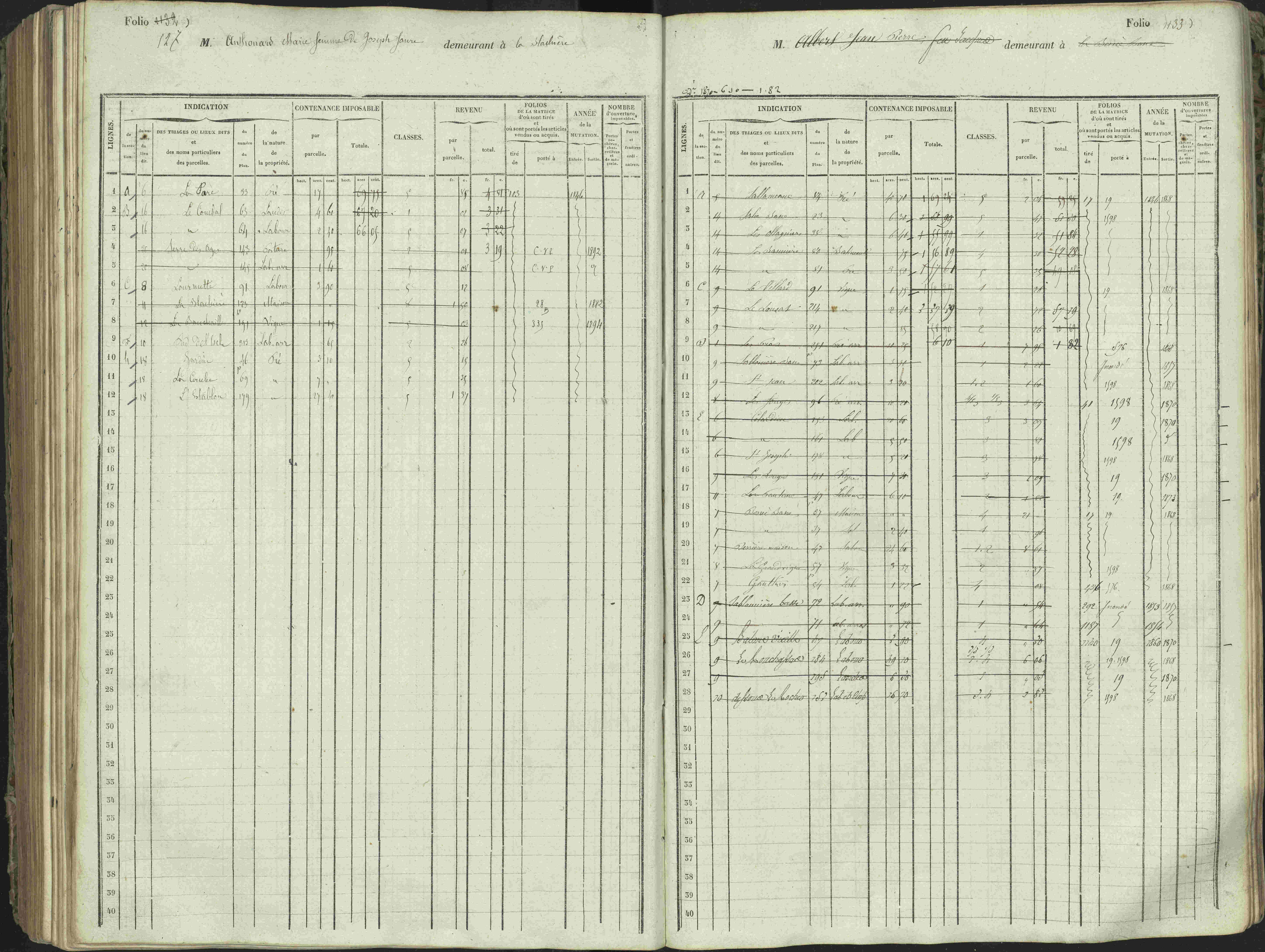 L'Argentière-la-Bessée - 3 P 146/1 - 3 P 146/1 - Matrice, folios 701-1420. 