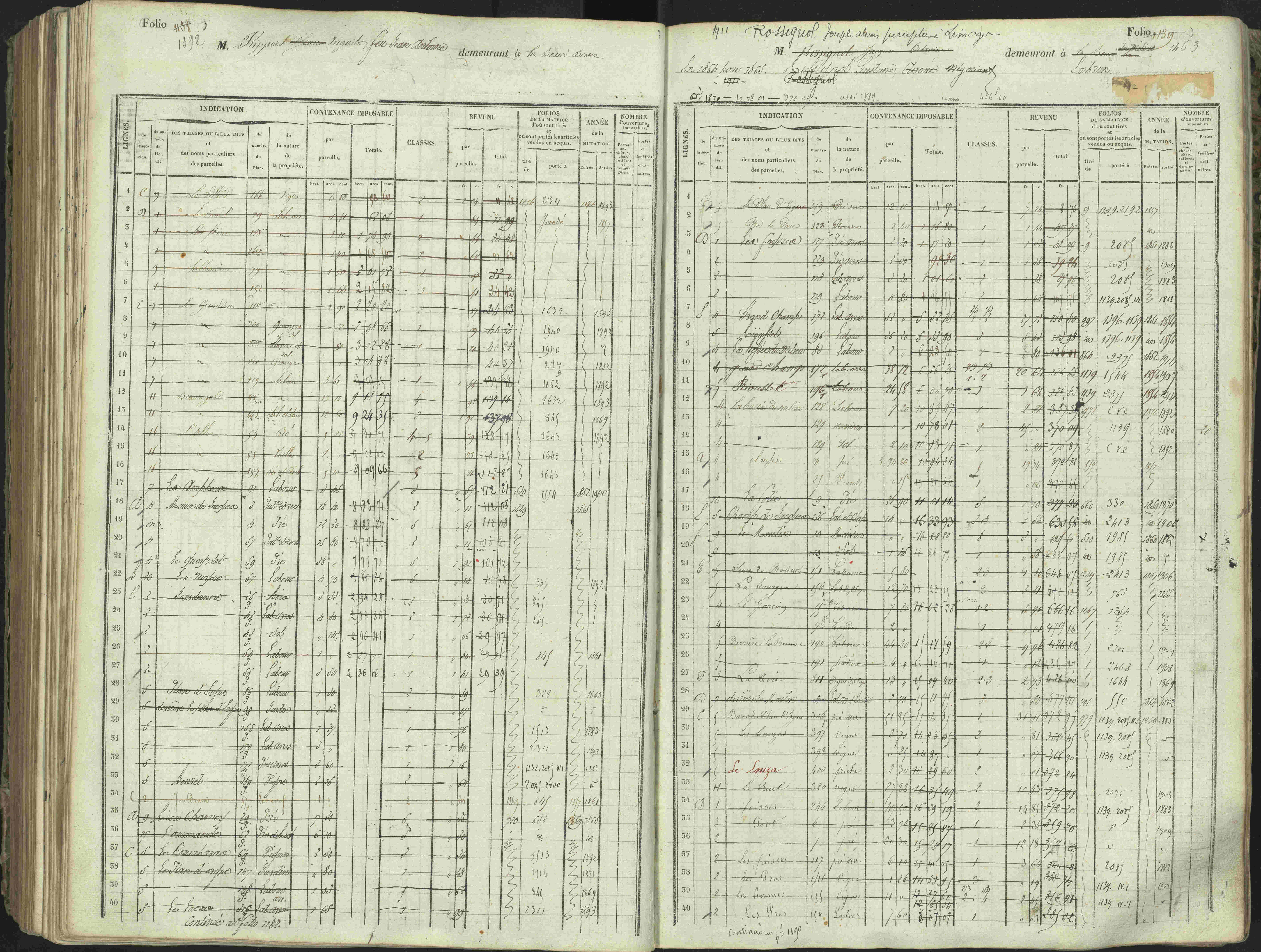 L'Argentière-la-Bessée - 3 P 146/1 - 3 P 146/1 - Matrice, folios 701-1420. 