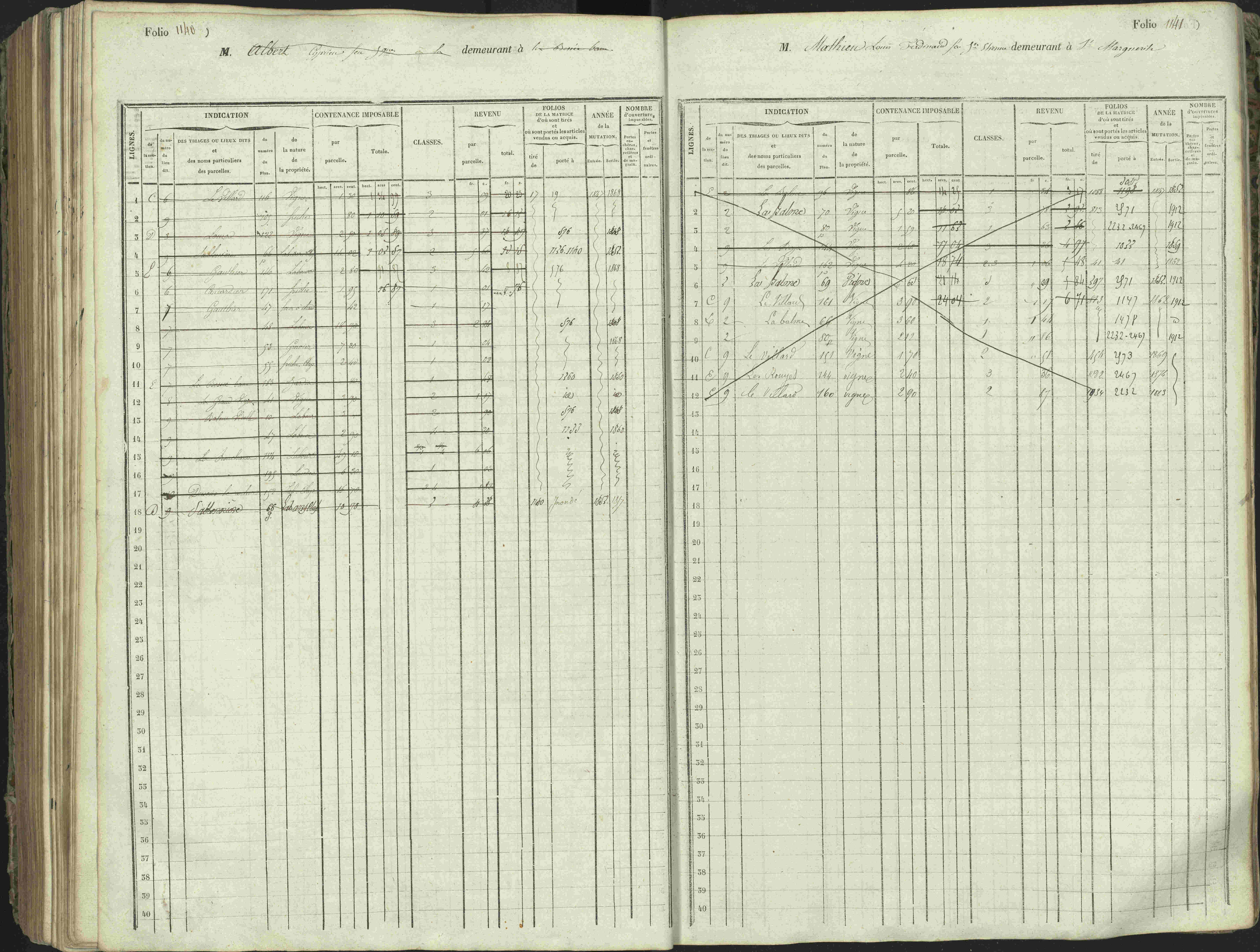 L'Argentière-la-Bessée - 3 P 146/1 - 3 P 146/1 - Matrice, folios 701-1420. 