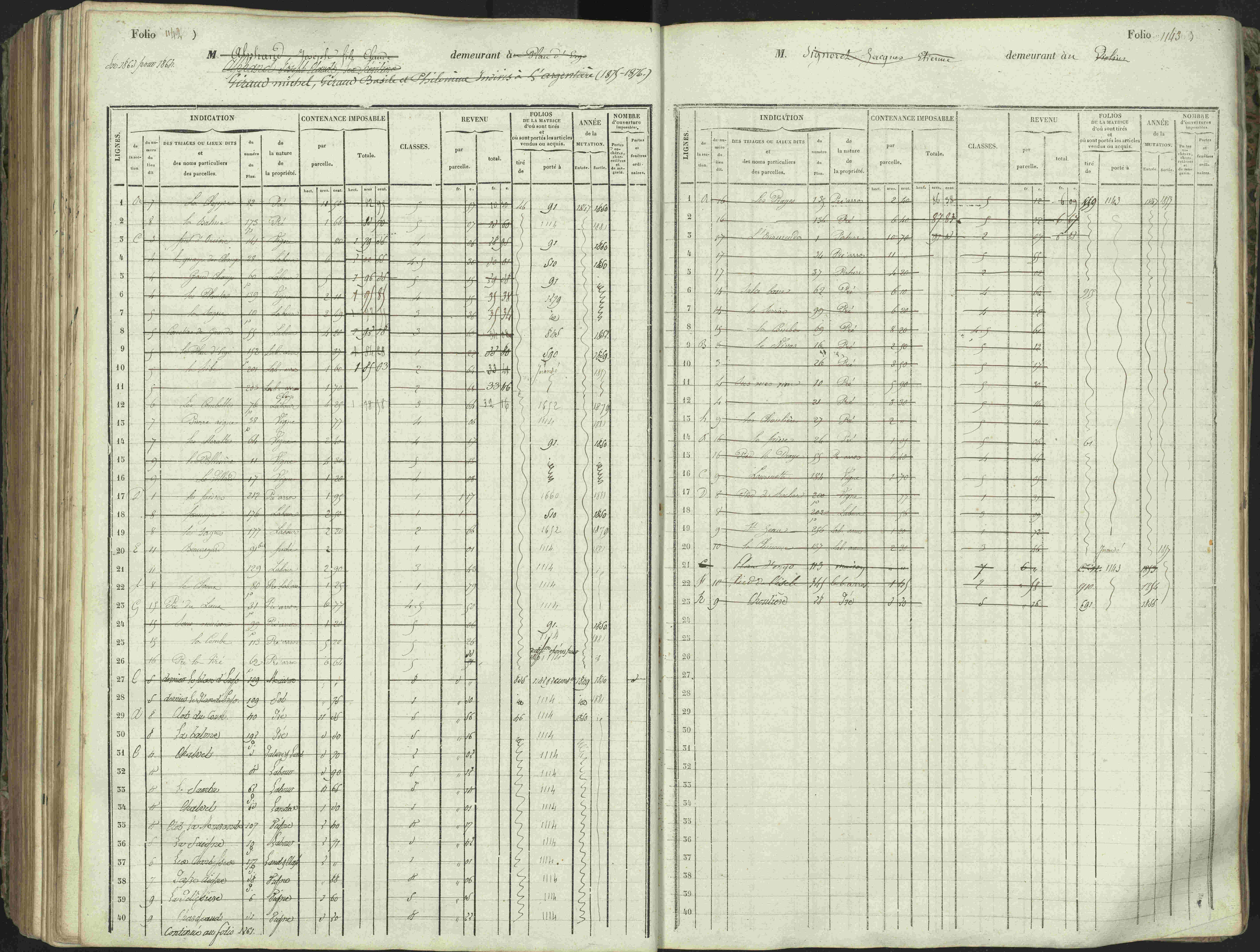 L'Argentière-la-Bessée - 3 P 146/1 - 3 P 146/1 - Matrice, folios 701-1420. 