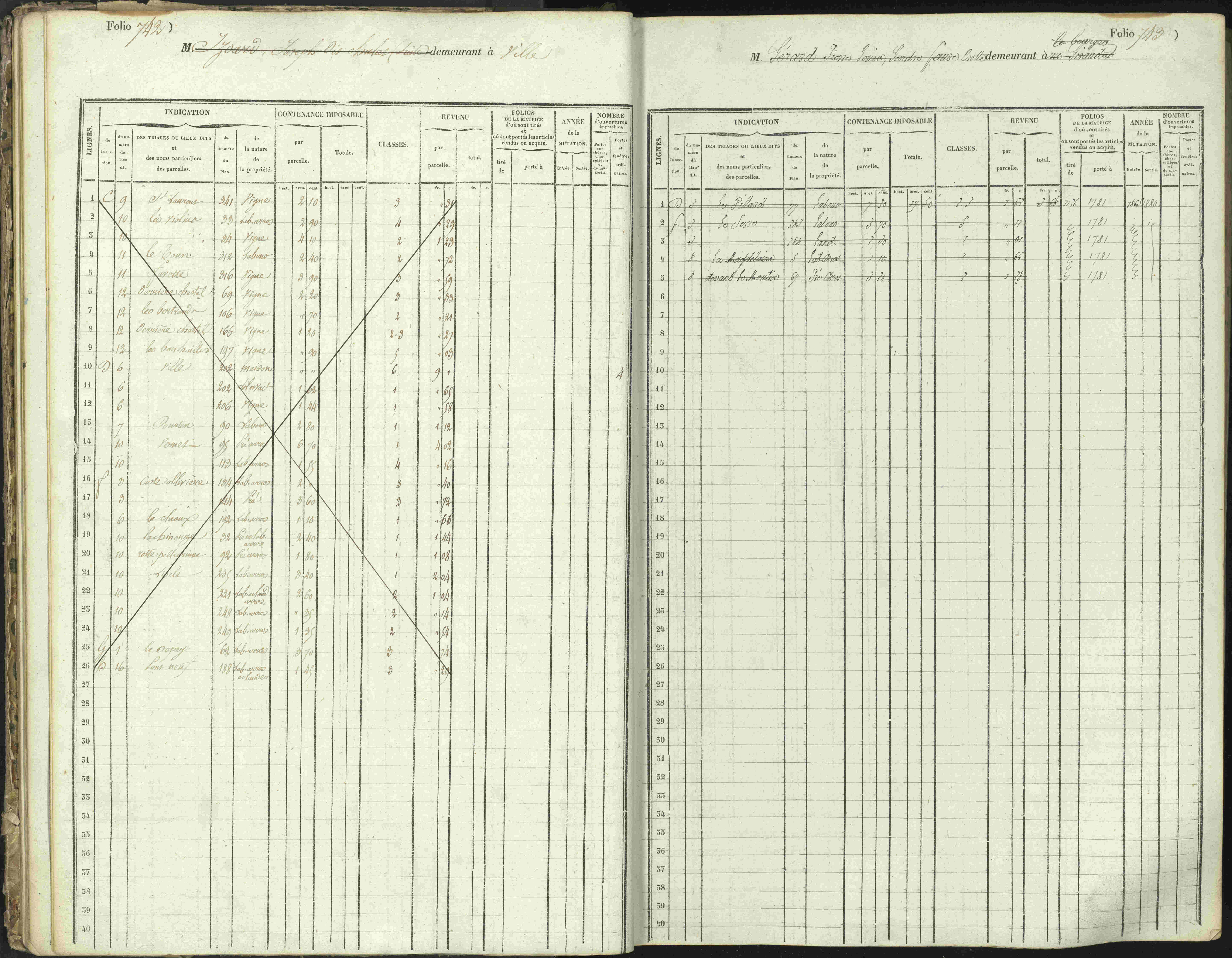 L'Argentière-la-Bessée - 3 P 146/1 - 3 P 146/1 - Matrice, folios 701-1420. 