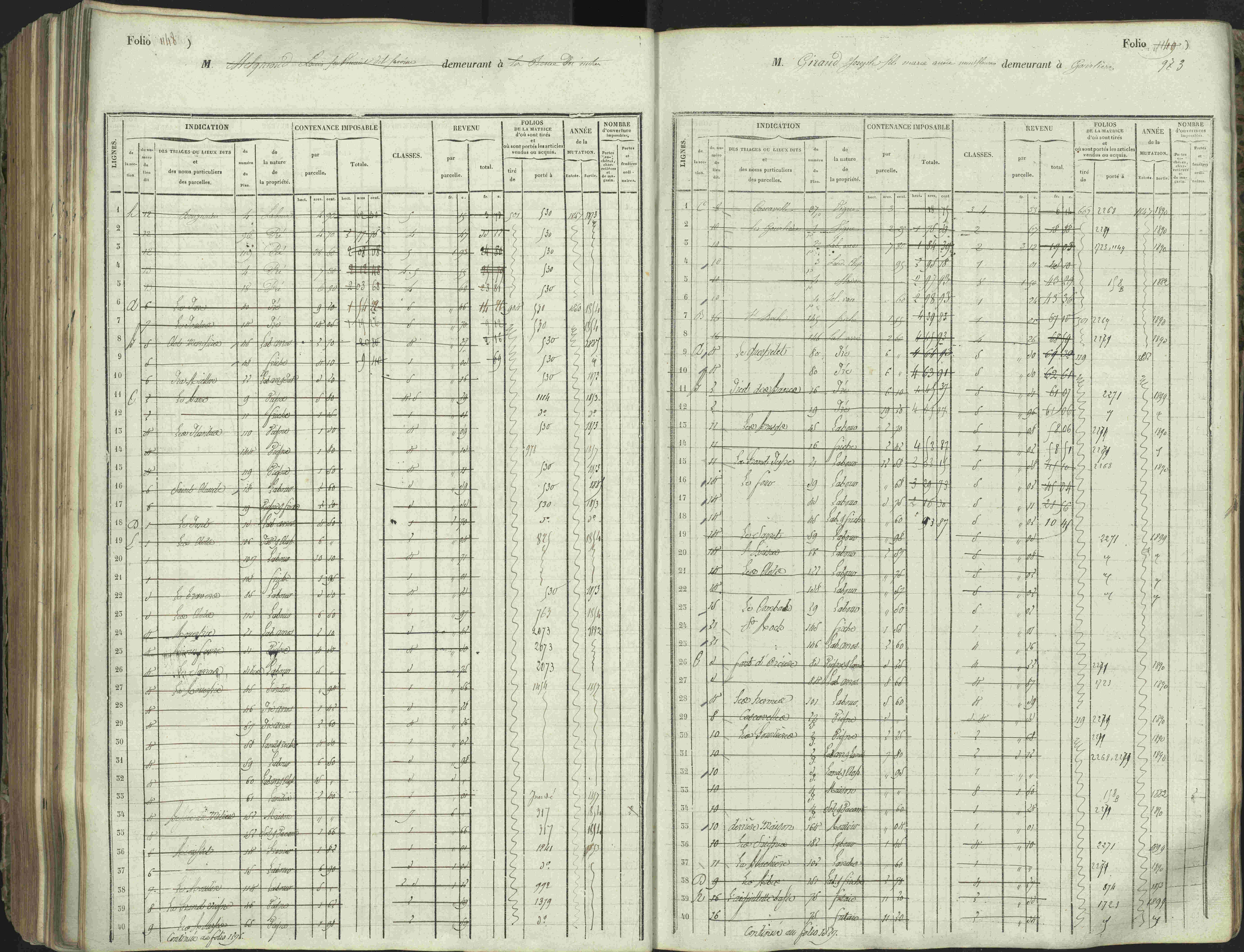 L'Argentière-la-Bessée - 3 P 146/1 - 3 P 146/1 - Matrice, folios 701-1420. 