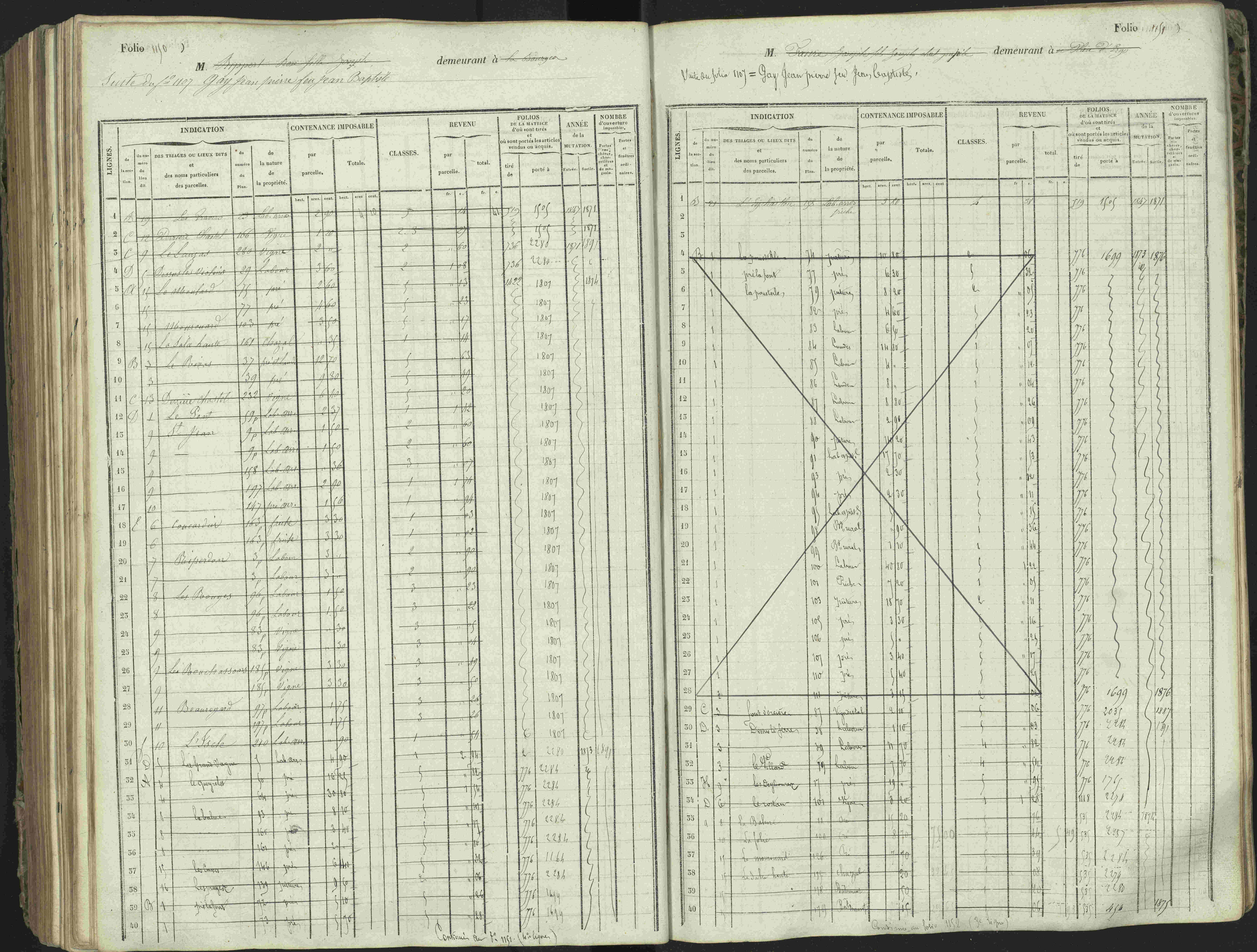 L'Argentière-la-Bessée - 3 P 146/1 - 3 P 146/1 - Matrice, folios 701-1420. 